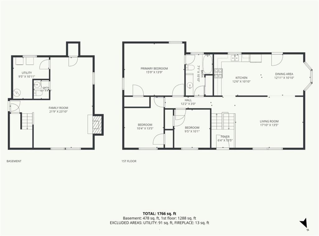 508 Ne Grant Drive Property Photo 28