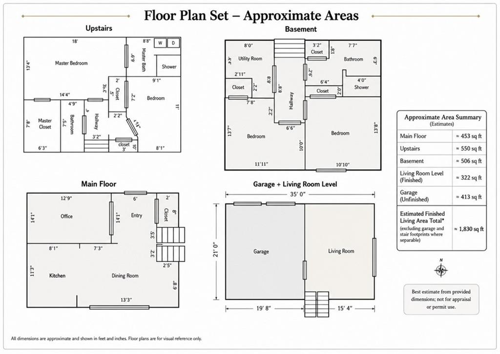 10505 S Munro Road Property Photo 40