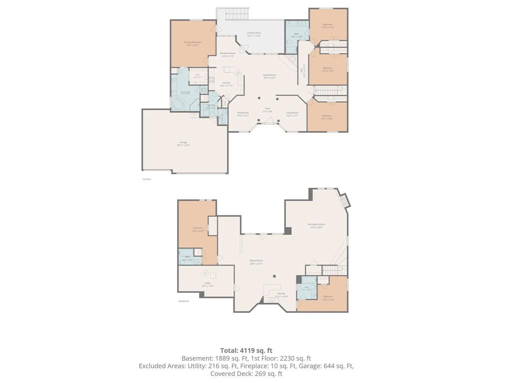 2518 Sw Wintervalley Court Property Photo 48