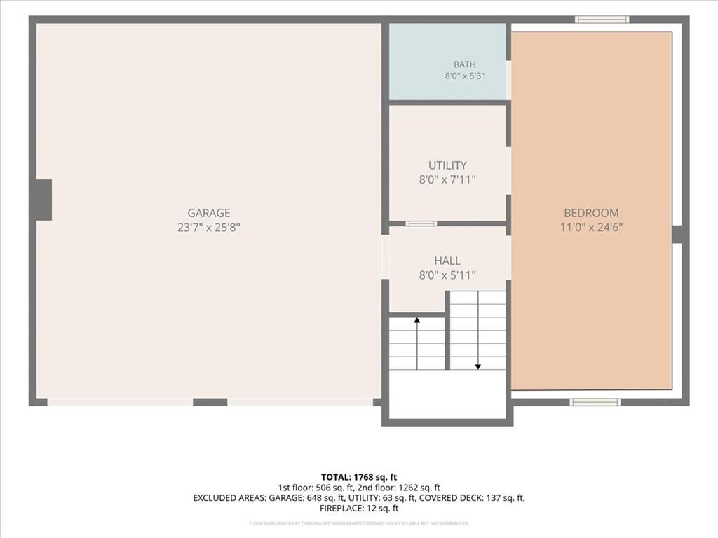 908 N Birch Street Property Photo 35