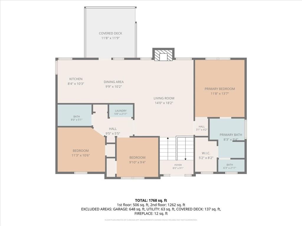 908 N Birch Street Property Photo 36