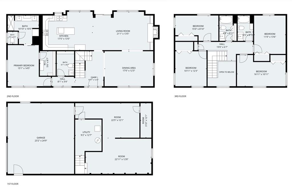 26 Sw 365th Road Property Photo 66