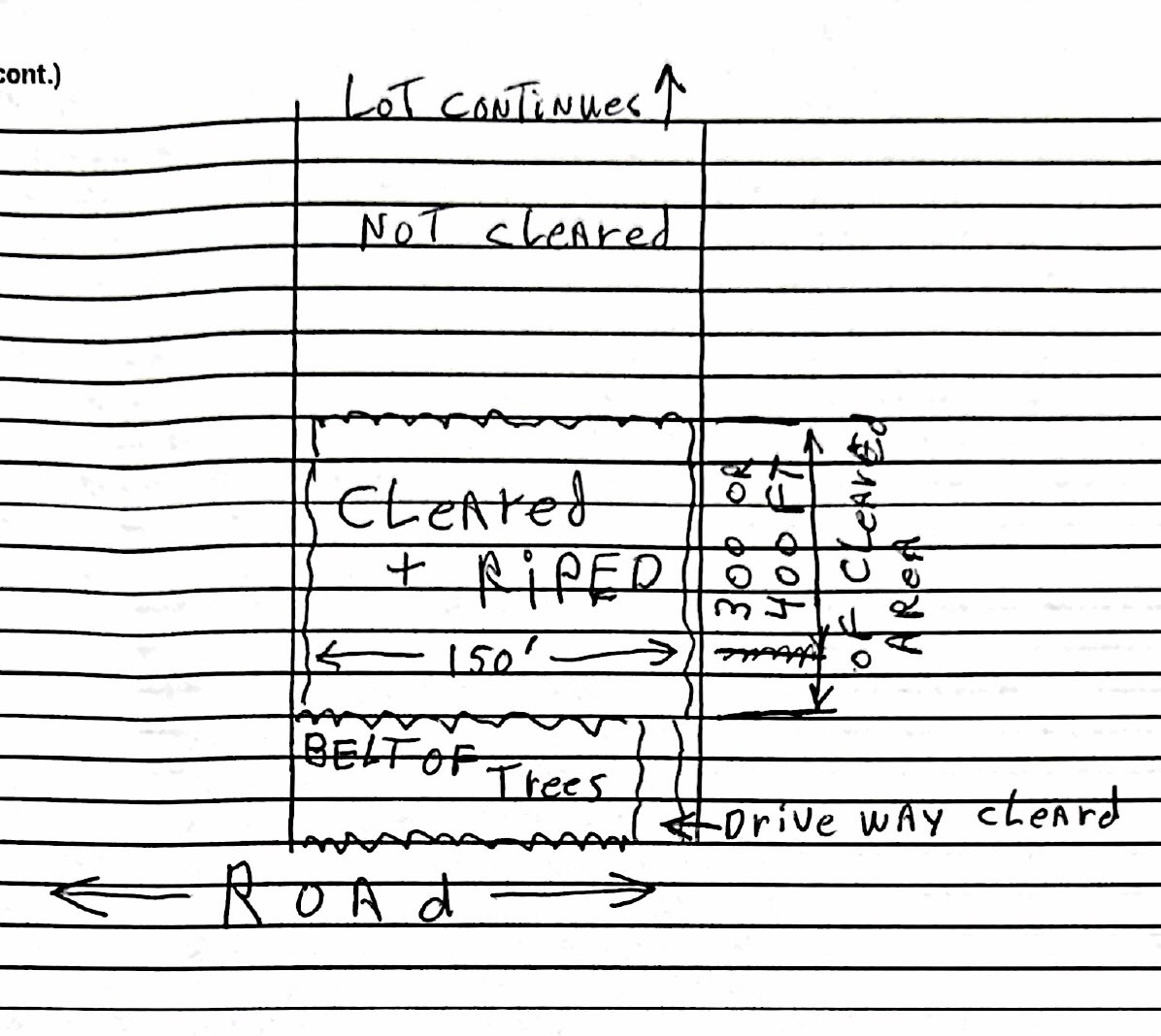 16-1495 Io Kea Rd Property Photo 9