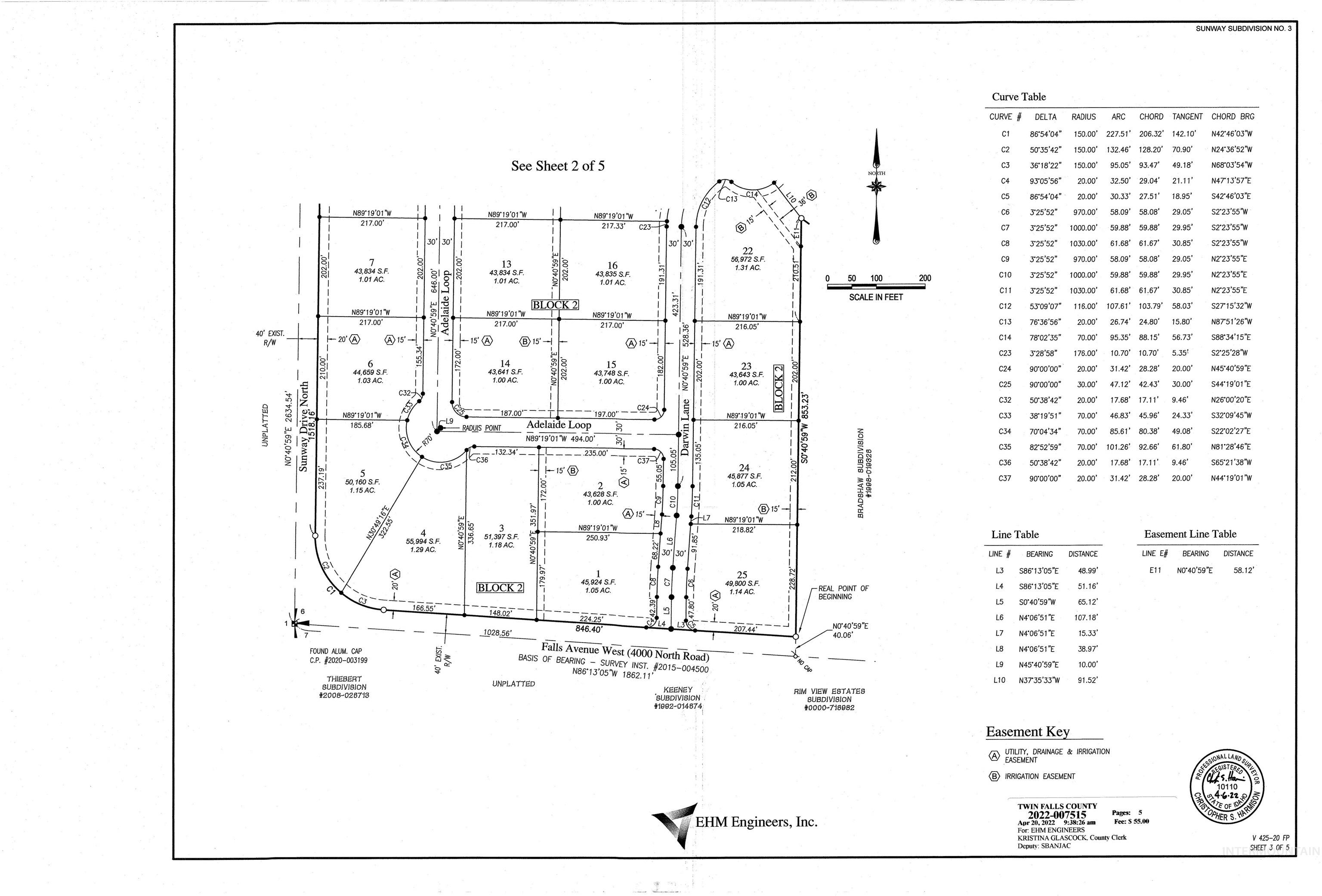 Lot 1 - 4003 N 2720 E Property Photo 5