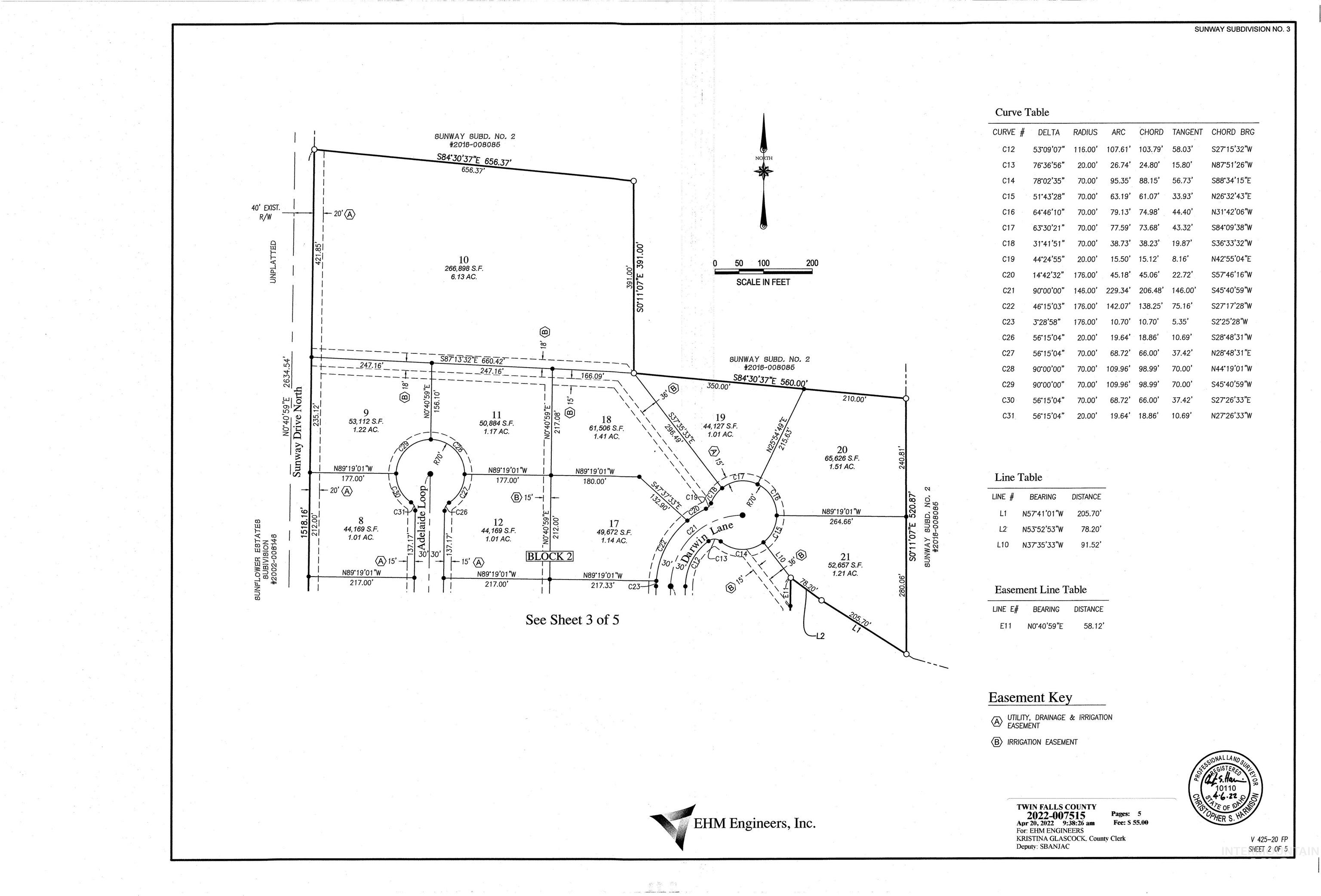 Lot 1 - 4003 N 2720 E Property Photo 6