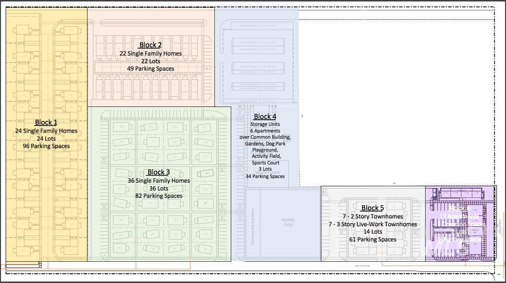 Tbd 10th Street Neighborhood Property Photo