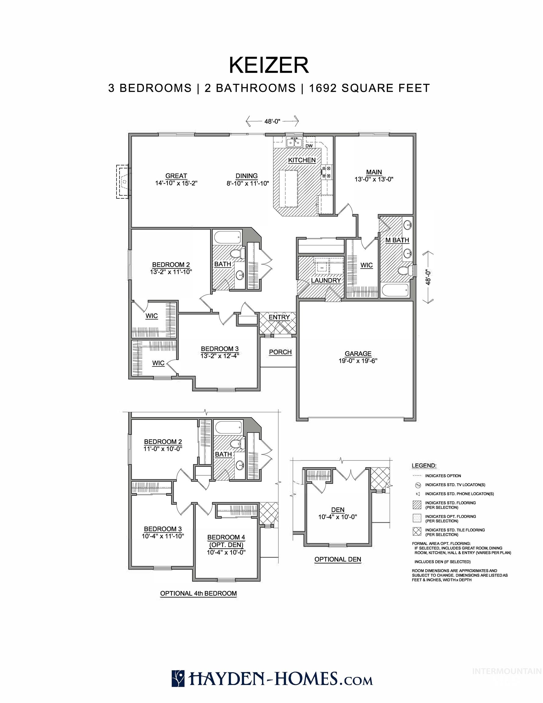 Tbd Shadow Glen Drive Property Photo 2