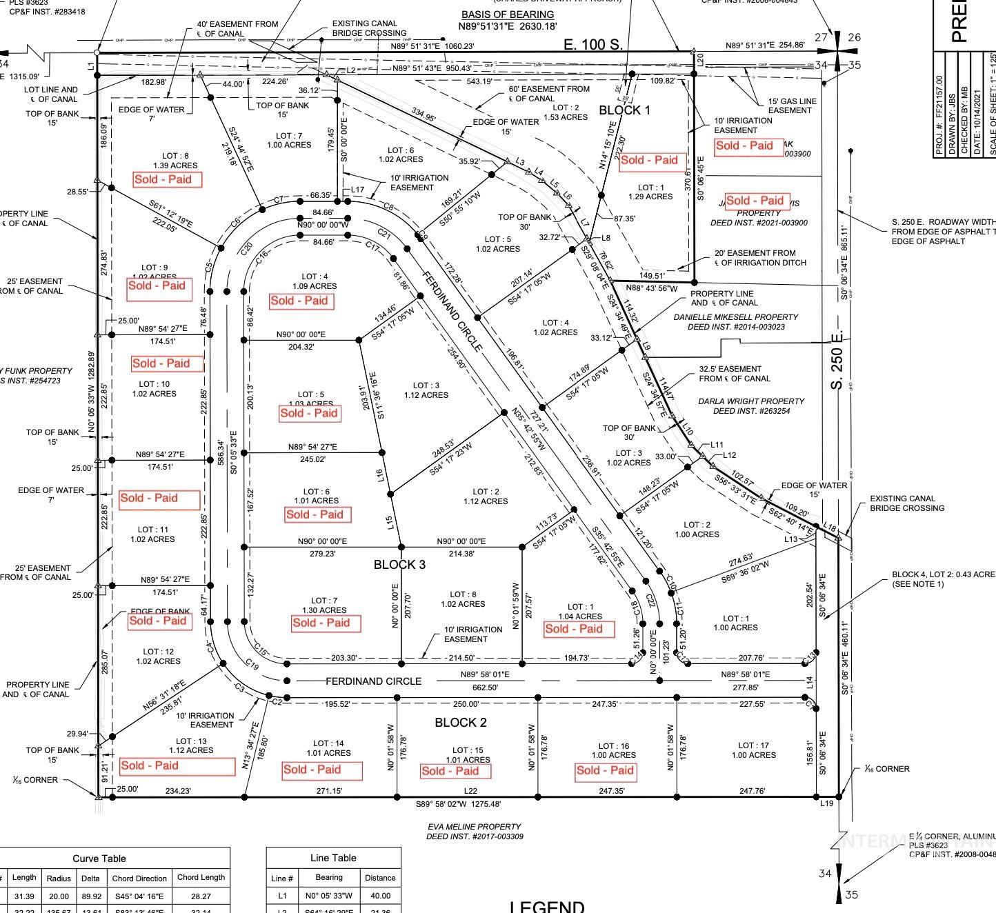 Tbd Lot 2 Blk 2 Ferdinand Cir Property Photo 4