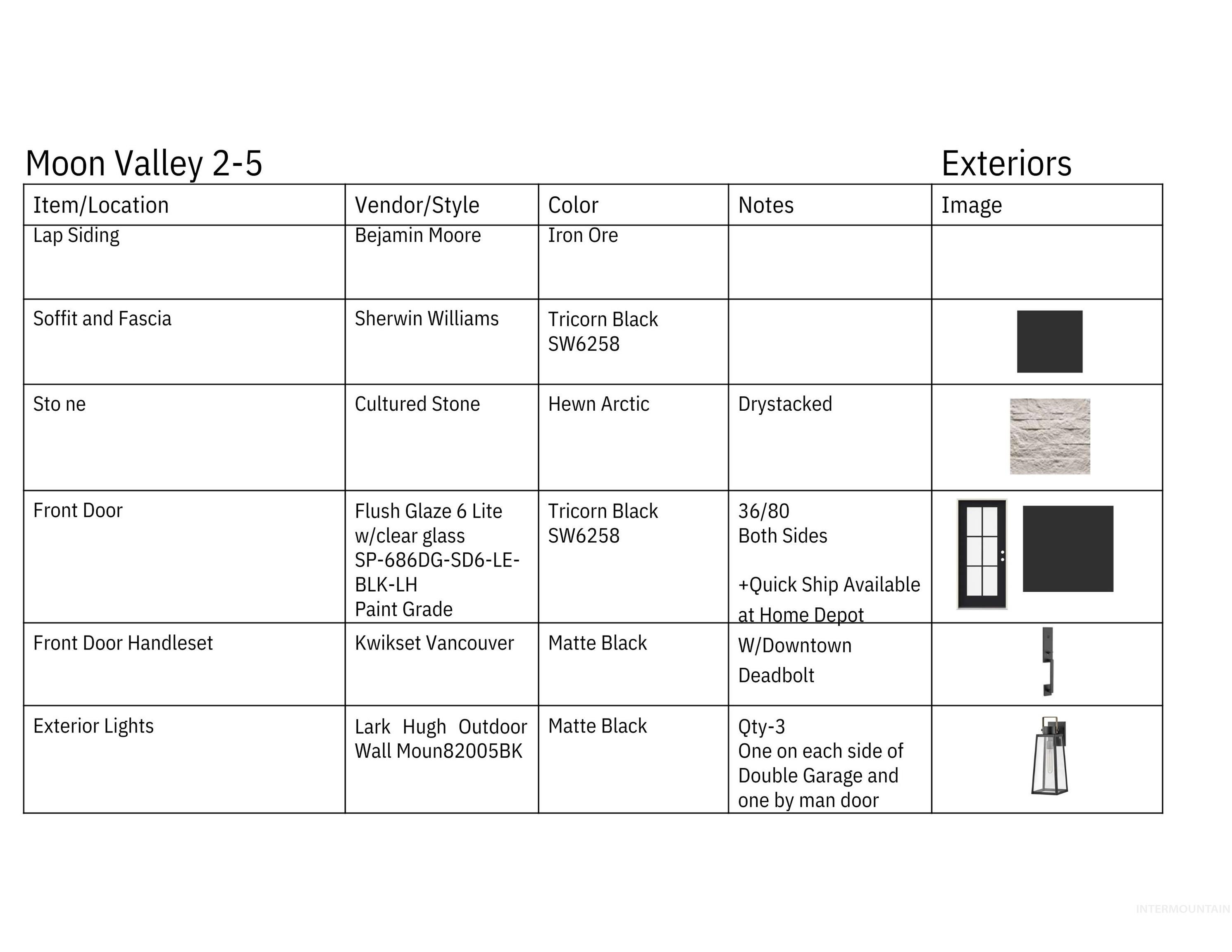 790 S Waning Ln Property Photo 22