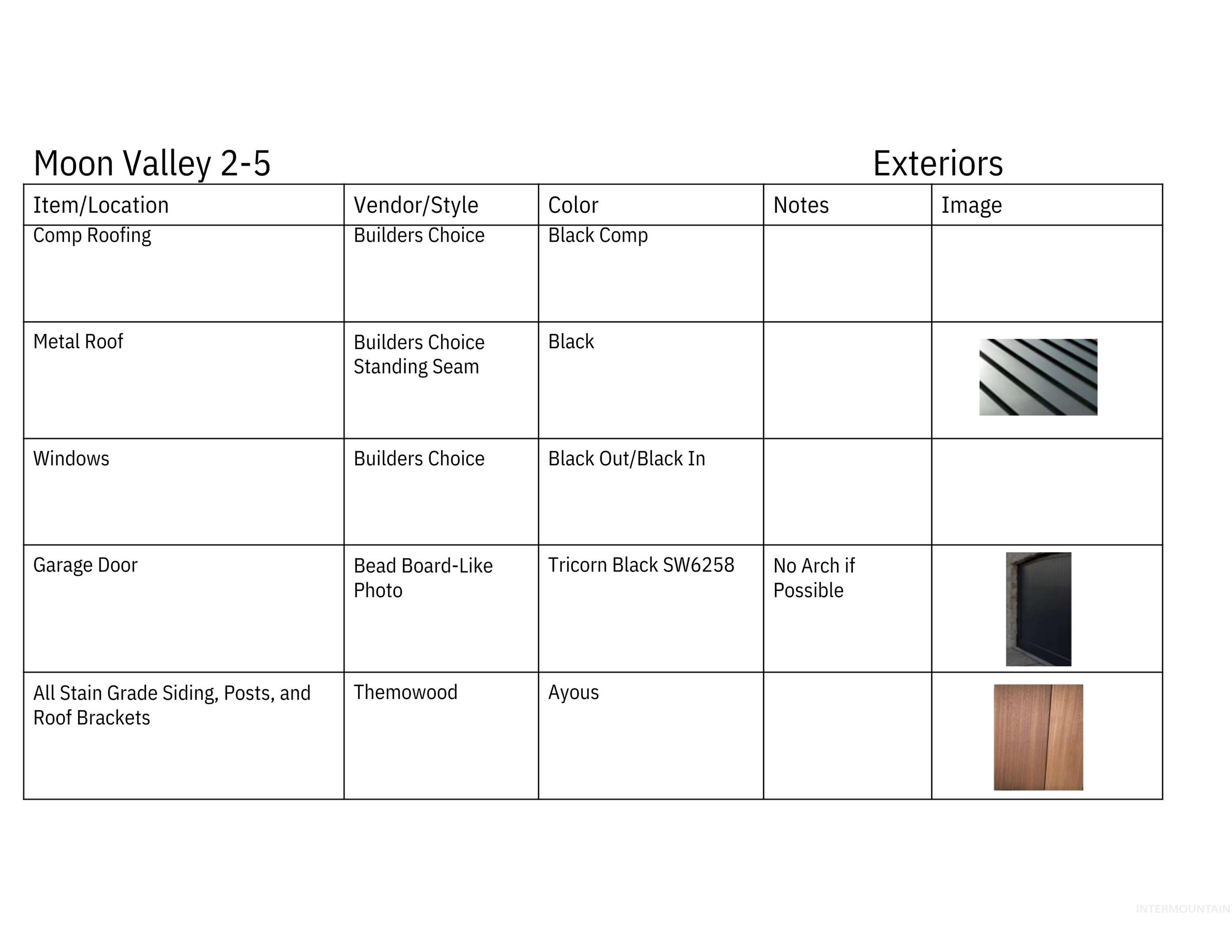 790 S Waning Ln Property Photo 23