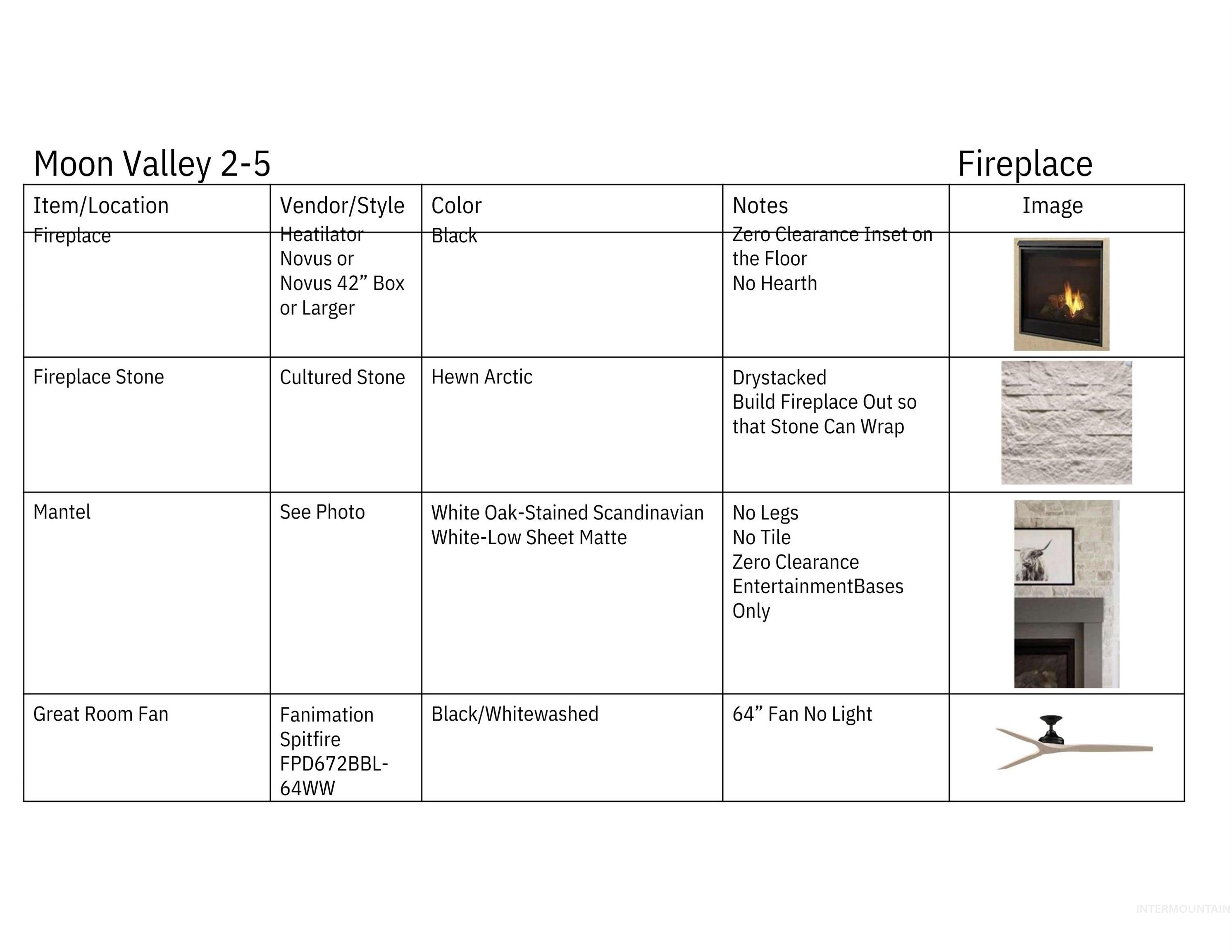 790 S Waning Ln Property Photo 25
