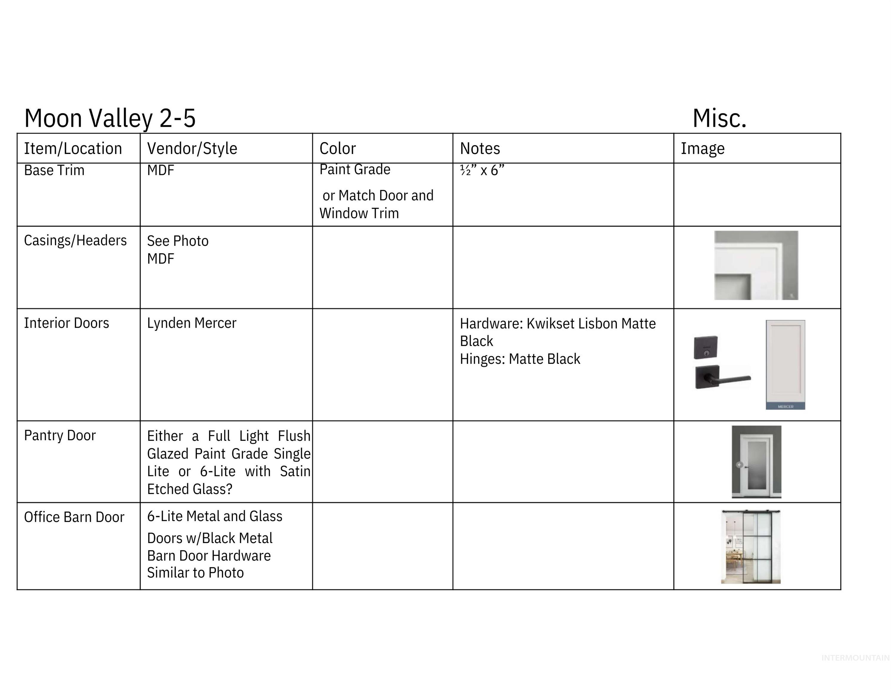 790 S Waning Ln Property Photo 27
