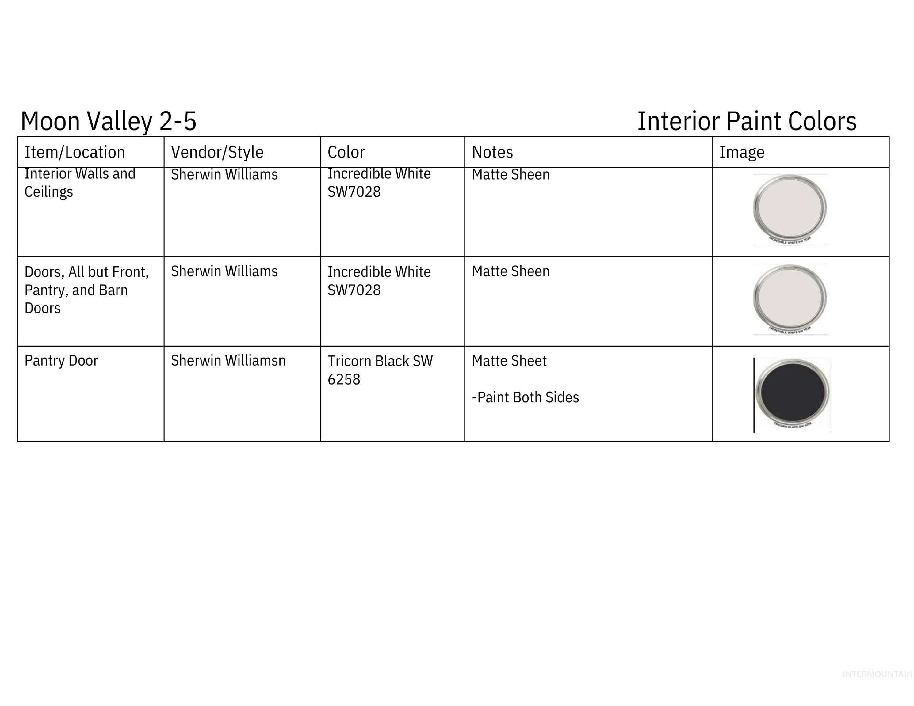 790 S Waning Ln Property Photo 29
