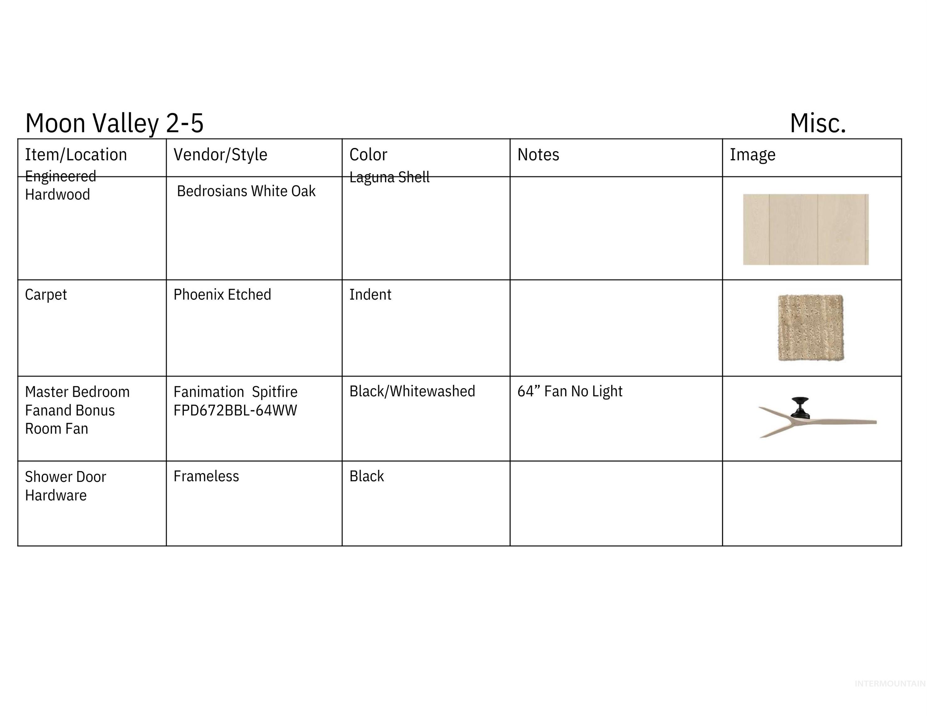 790 S Waning Ln Property Photo 30