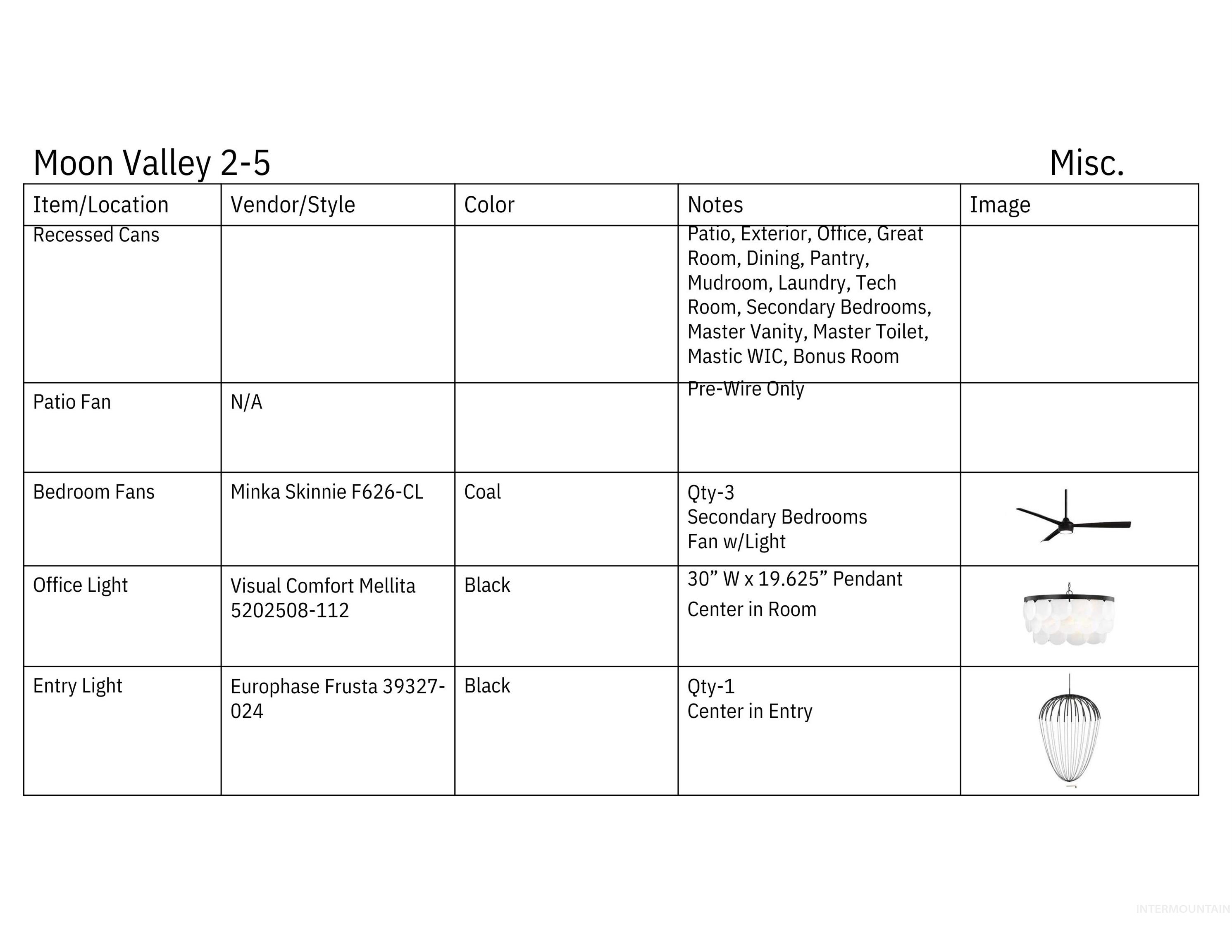 790 S Waning Ln Property Photo 31