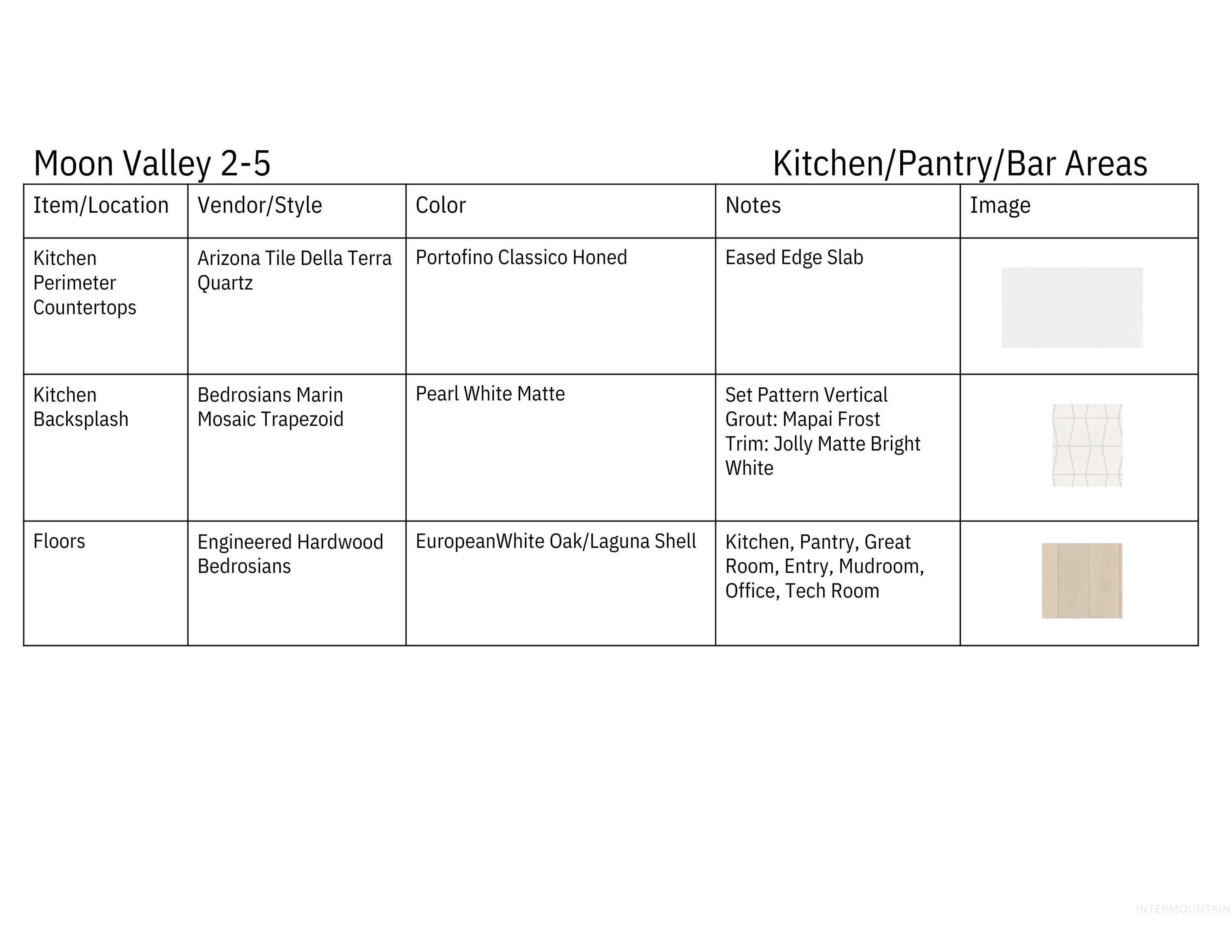 790 S Waning Ln Property Photo 33