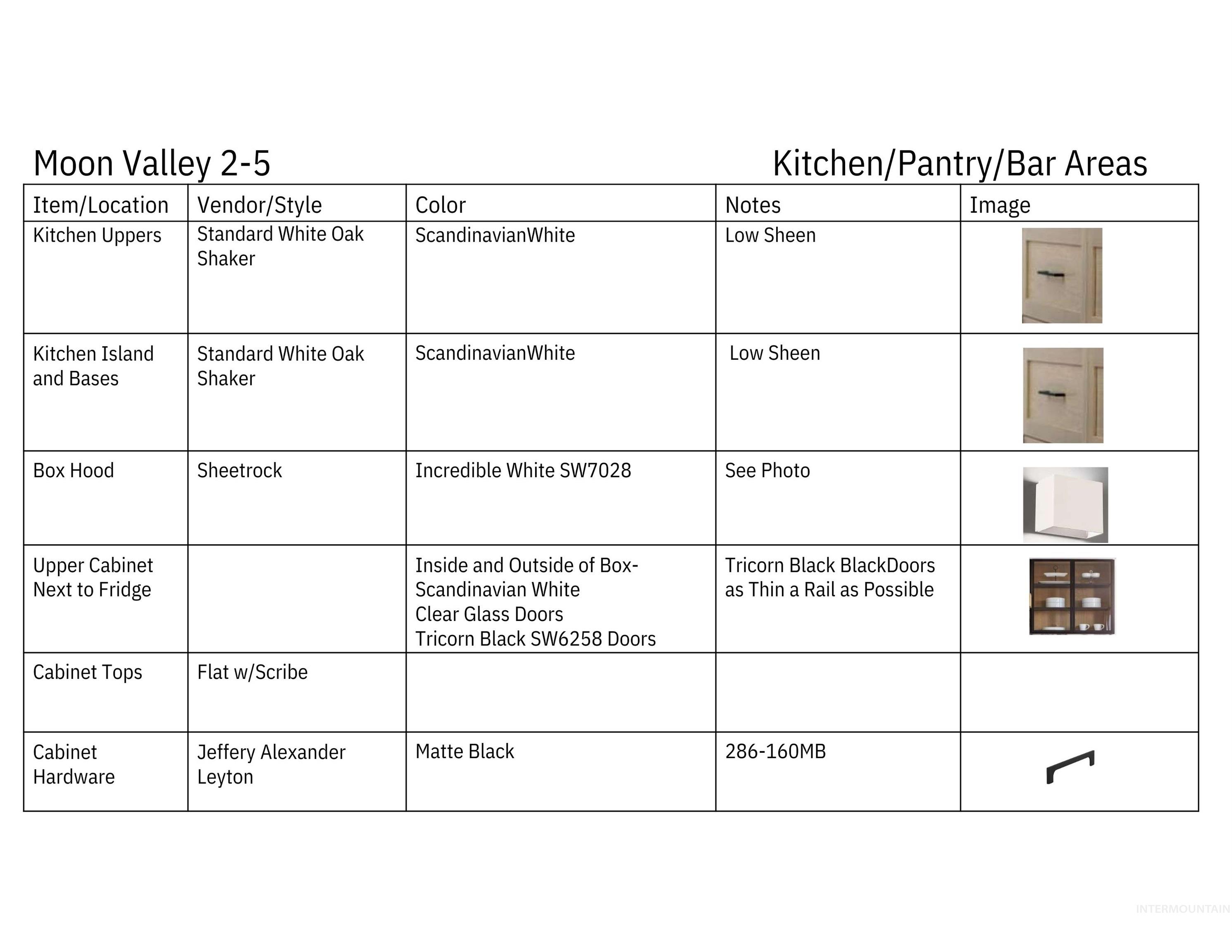 790 S Waning Ln Property Photo 34