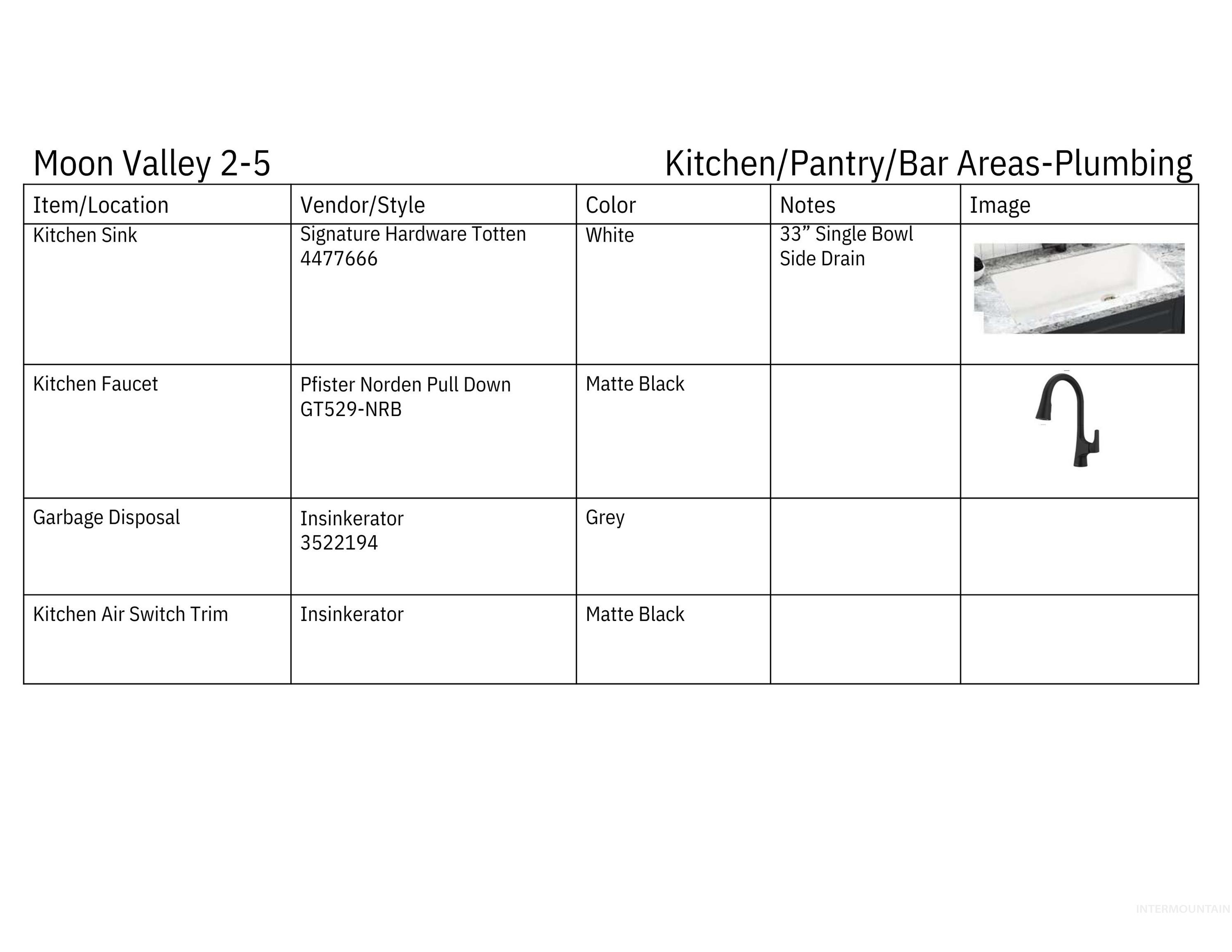 790 S Waning Ln Property Photo 35
