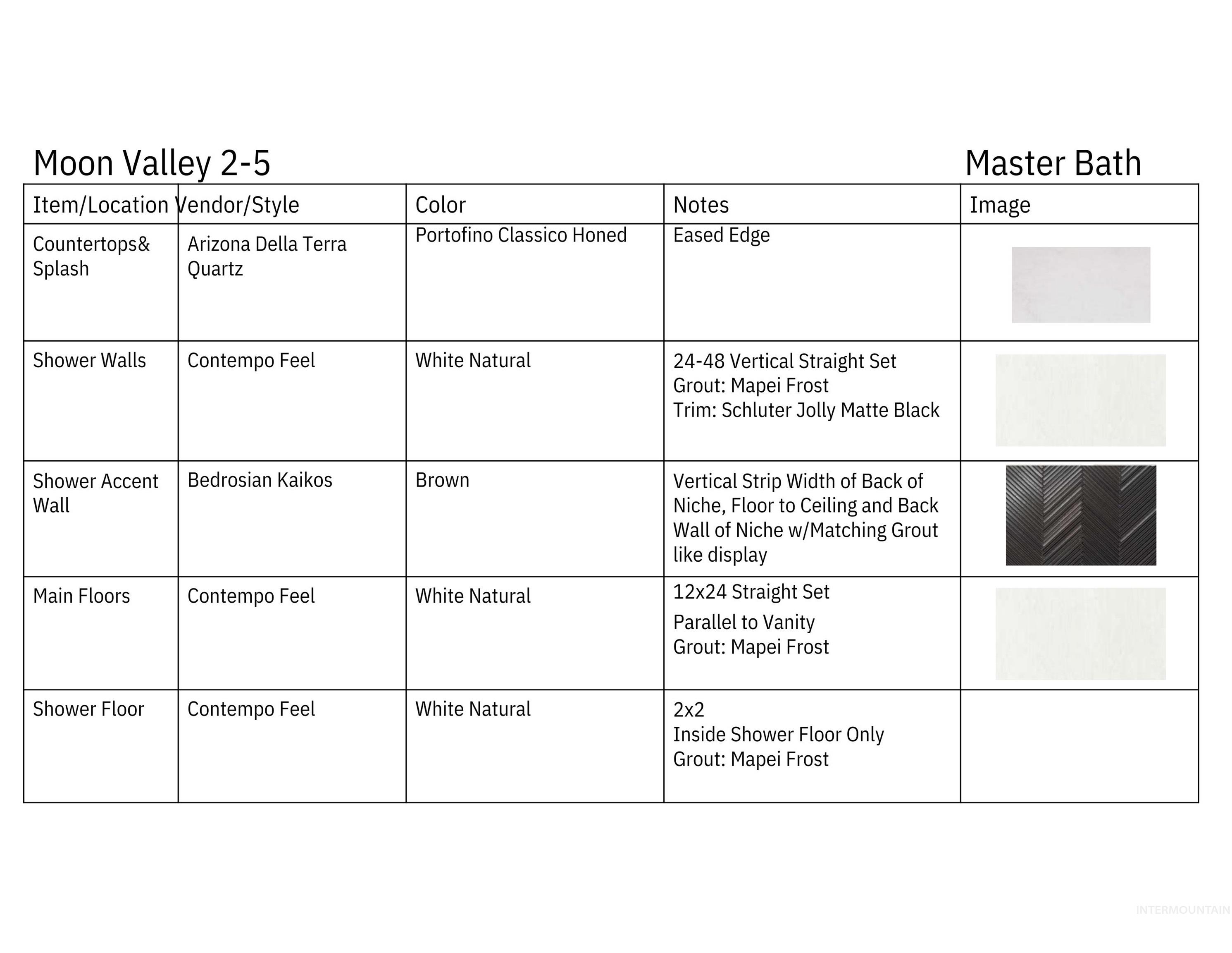 790 S Waning Ln Property Photo 38