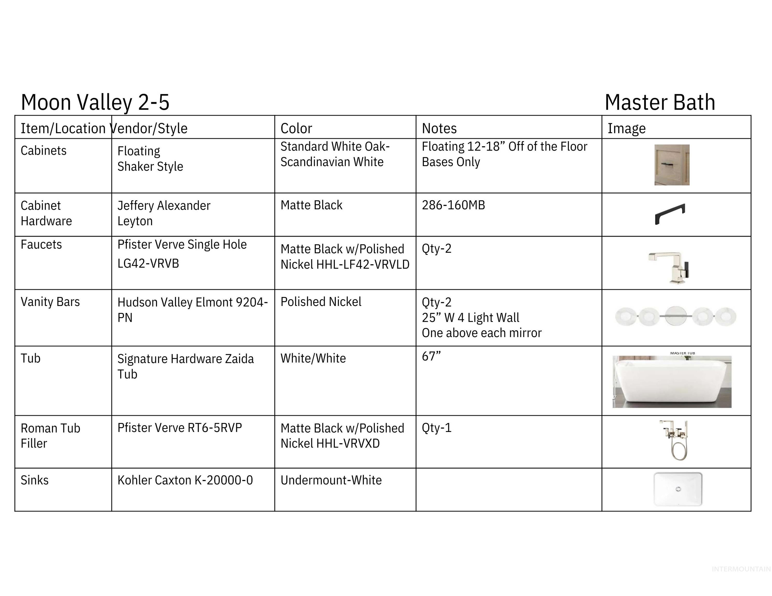 790 S Waning Ln Property Photo 39