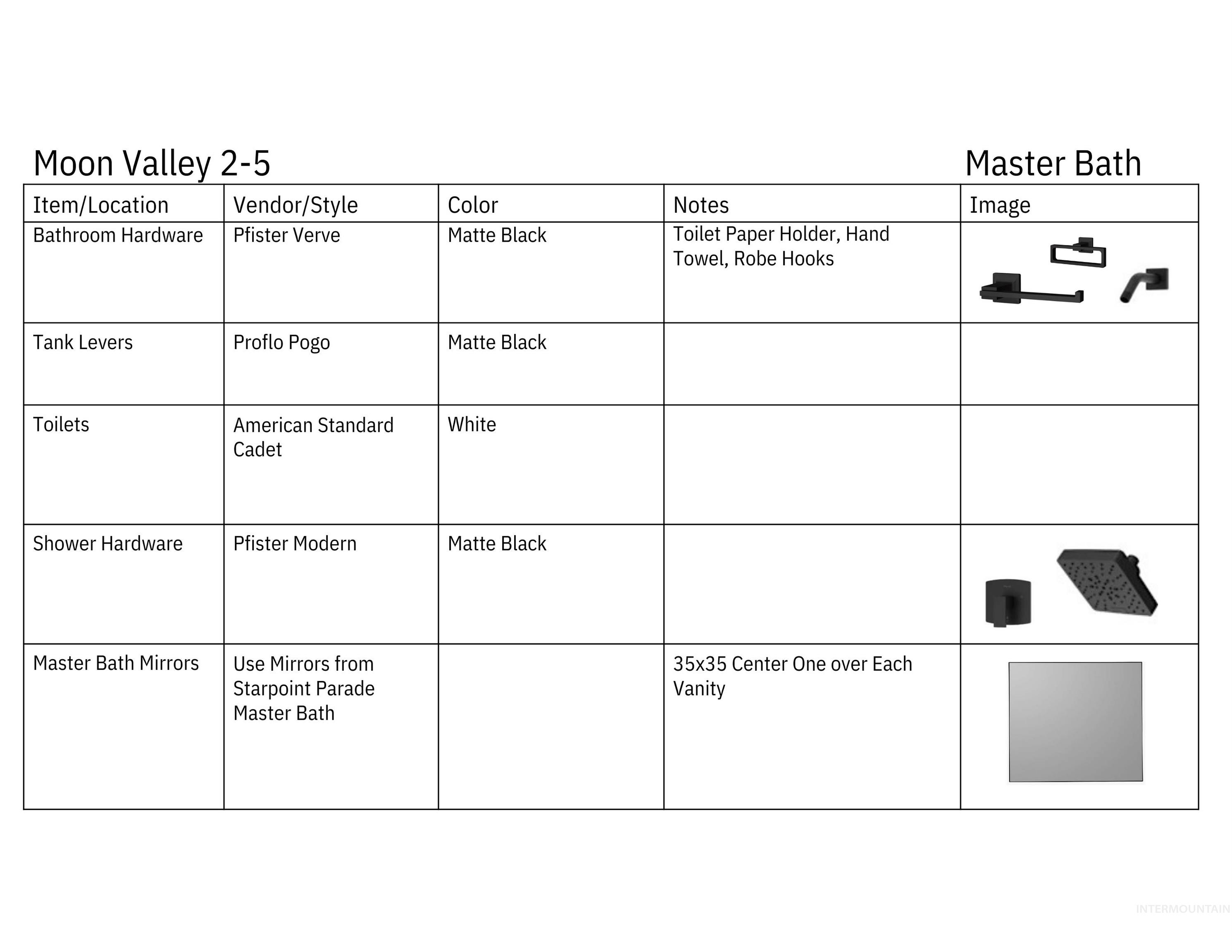 790 S Waning Ln Property Photo 40