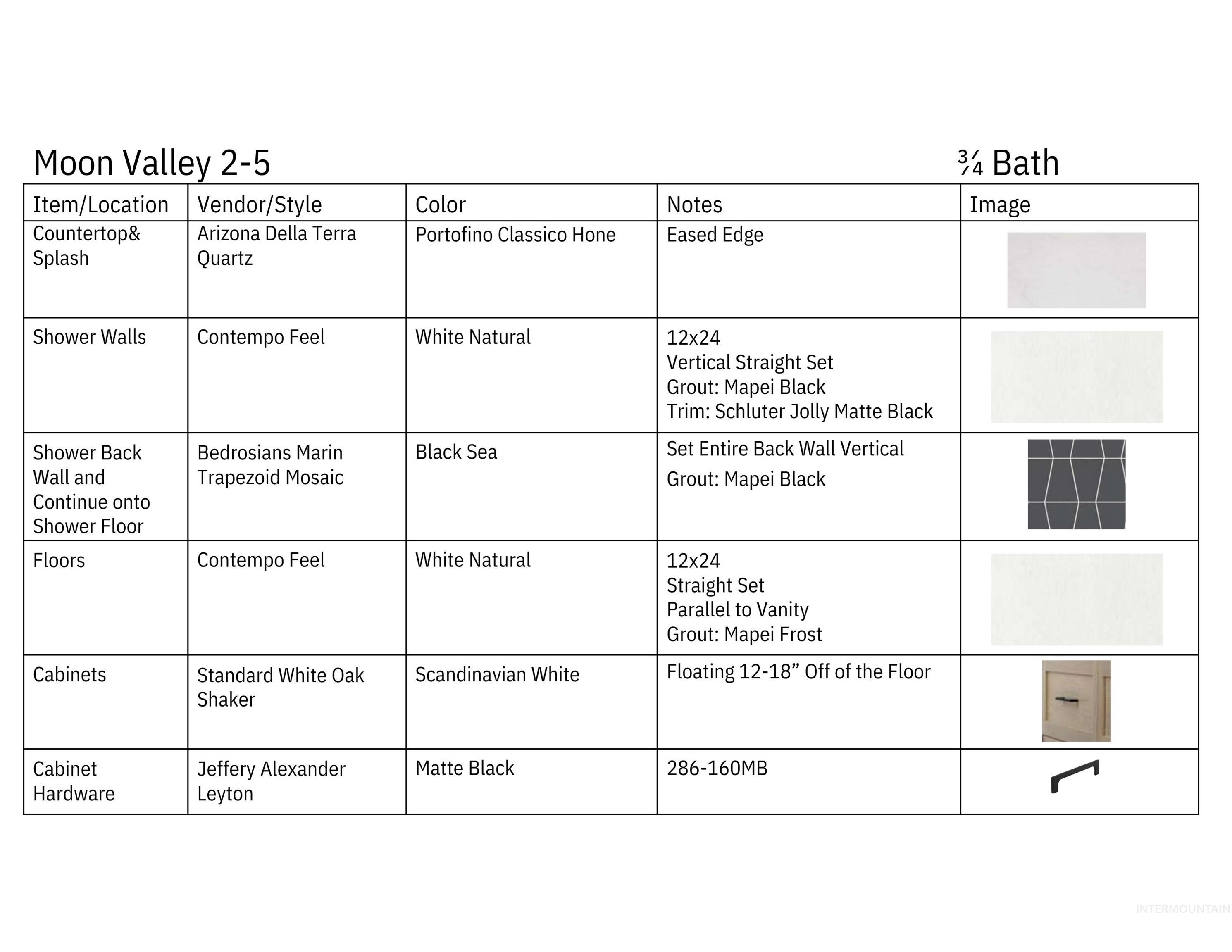 790 S Waning Ln Property Photo 42