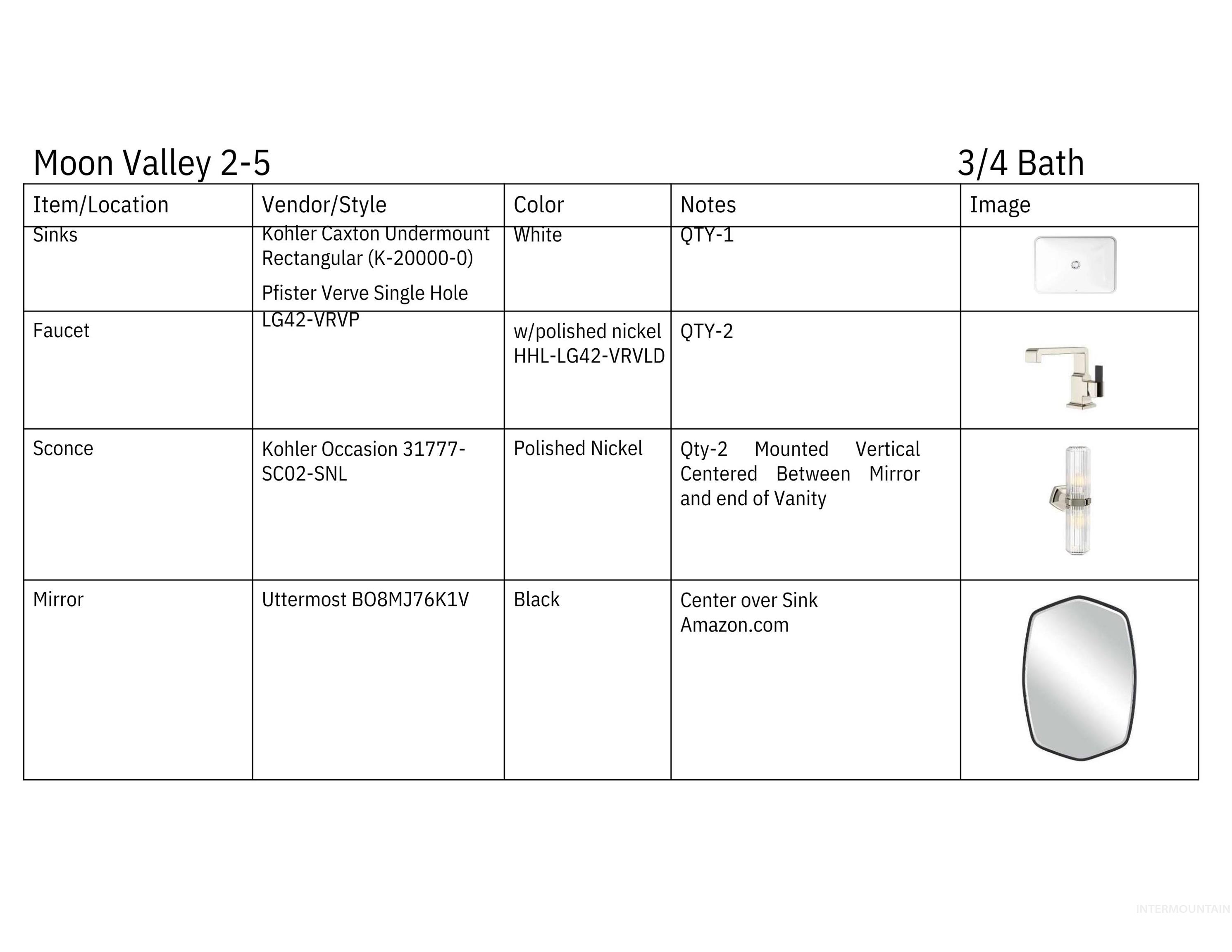 790 S Waning Ln Property Photo 43