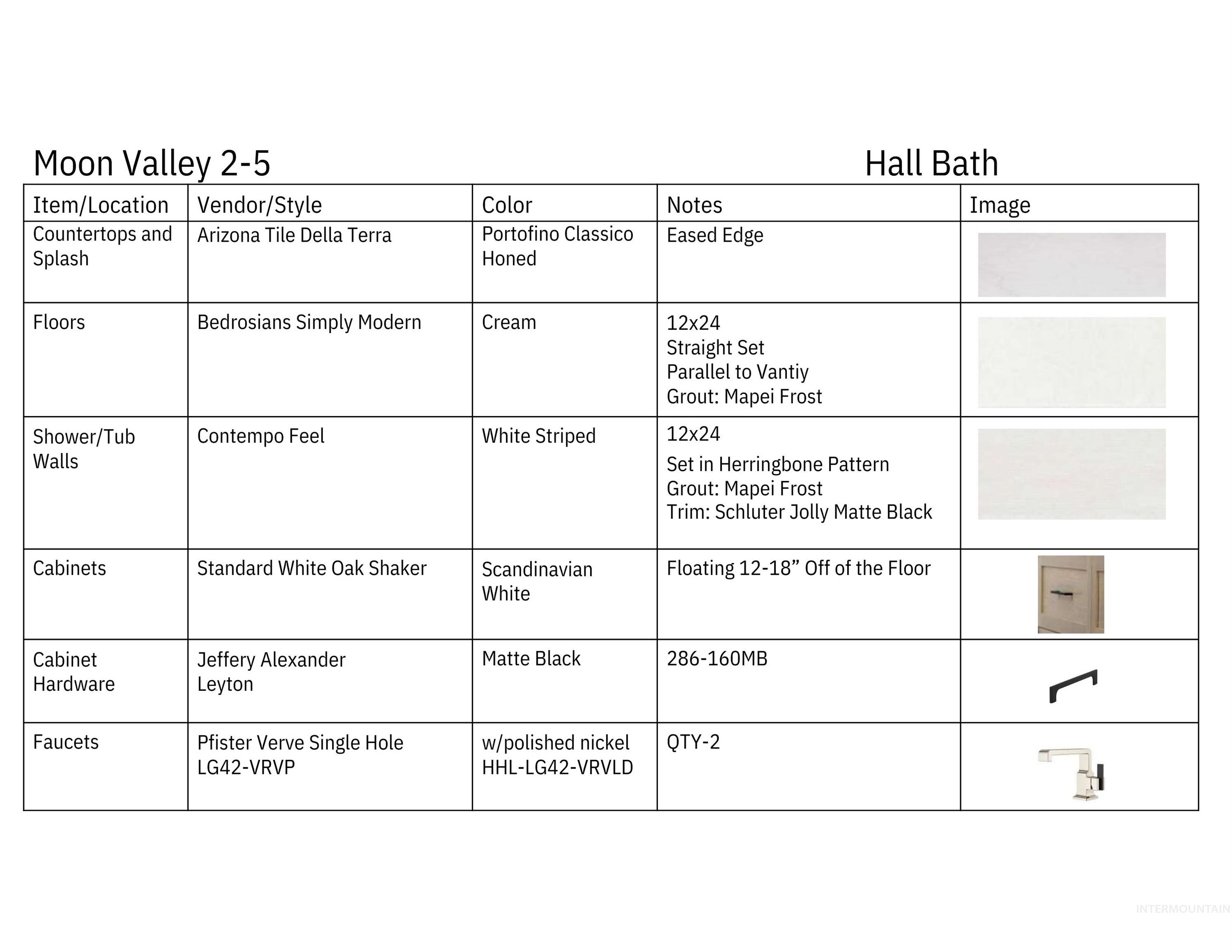 790 S Waning Ln Property Photo 45