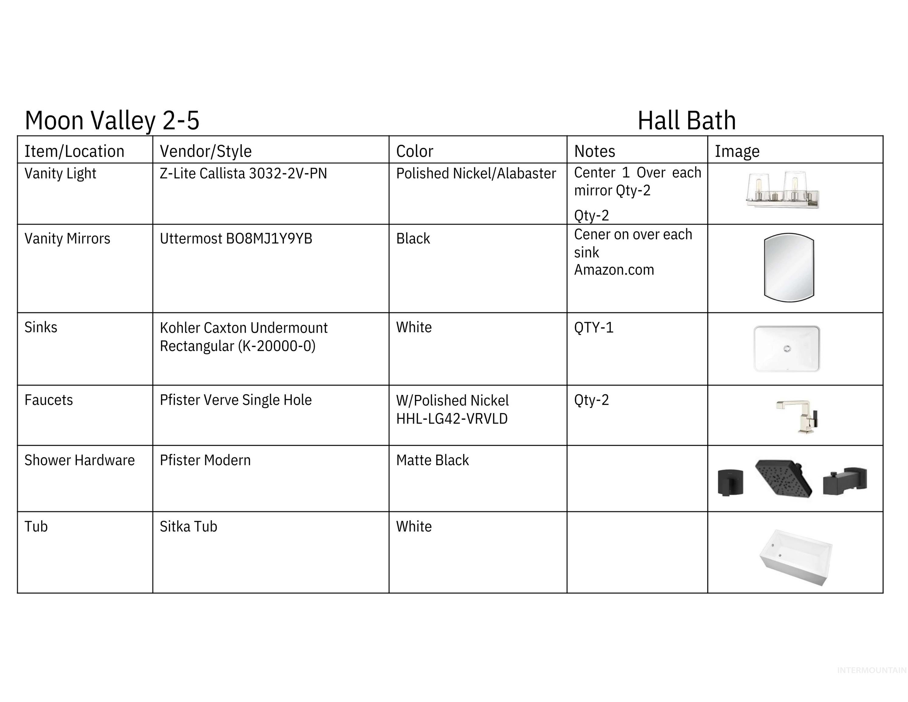 790 S Waning Ln Property Photo 46