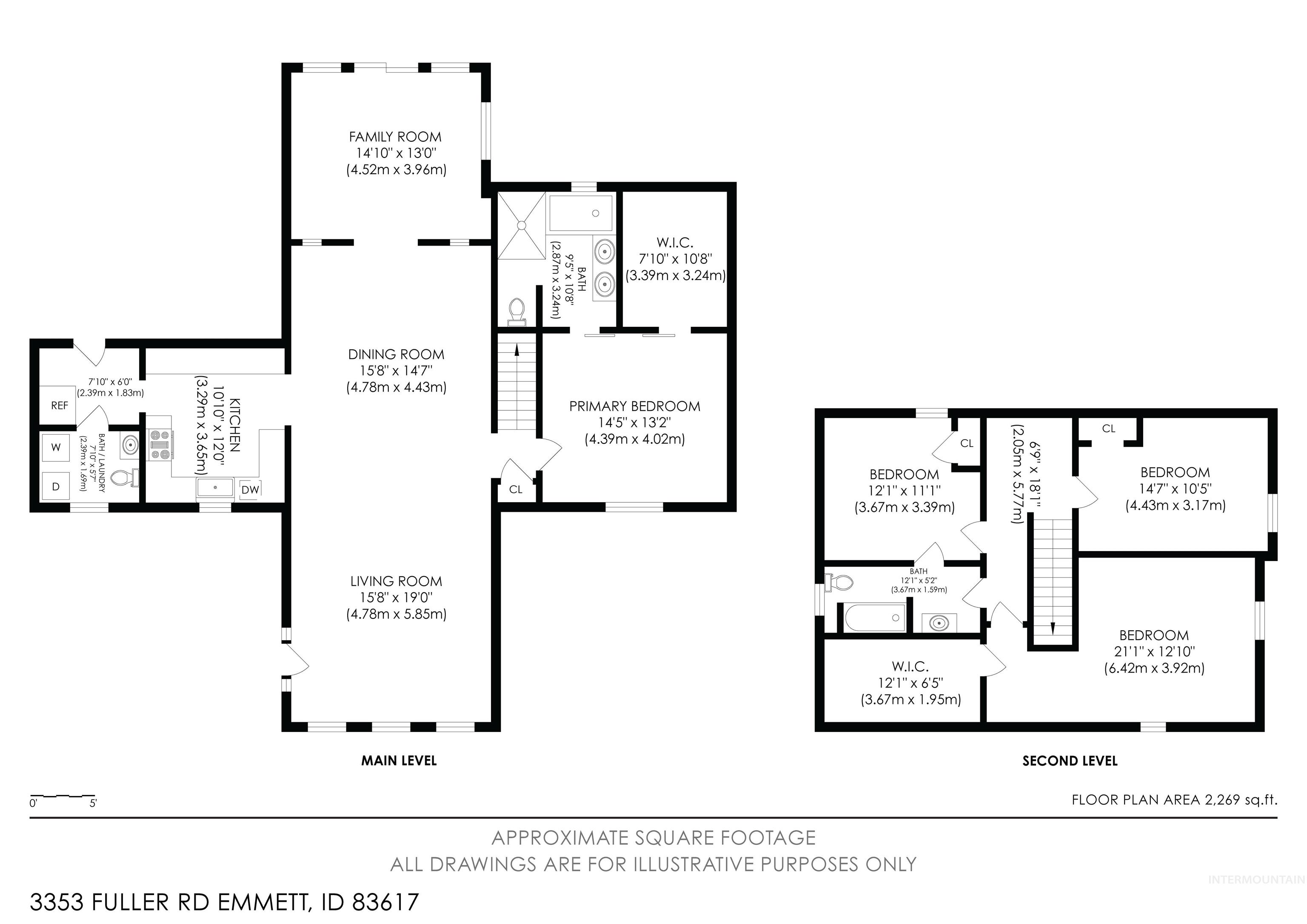 3353 Fuller Road Property Photo 46