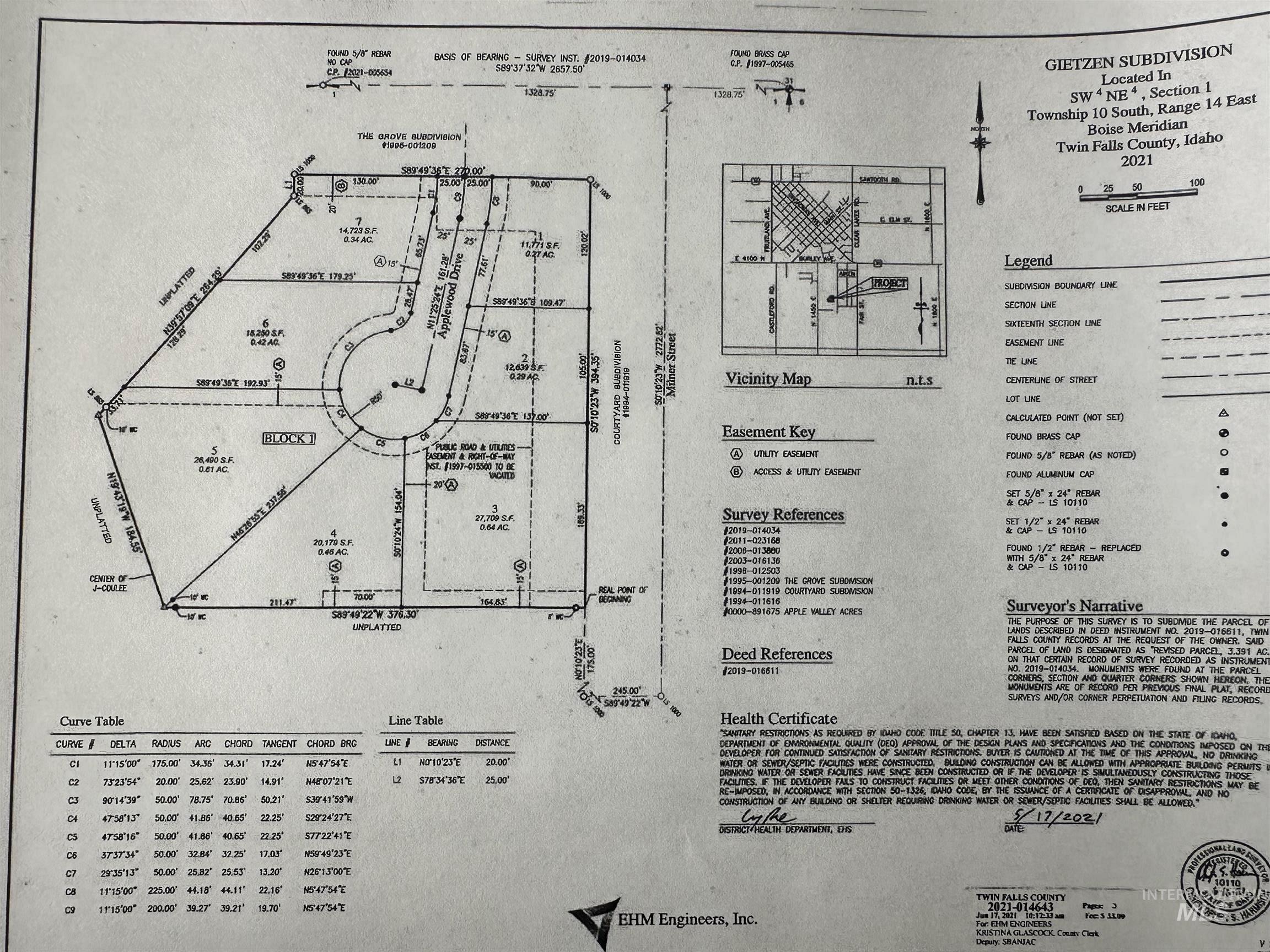 943 Applewood Drive Property Photo