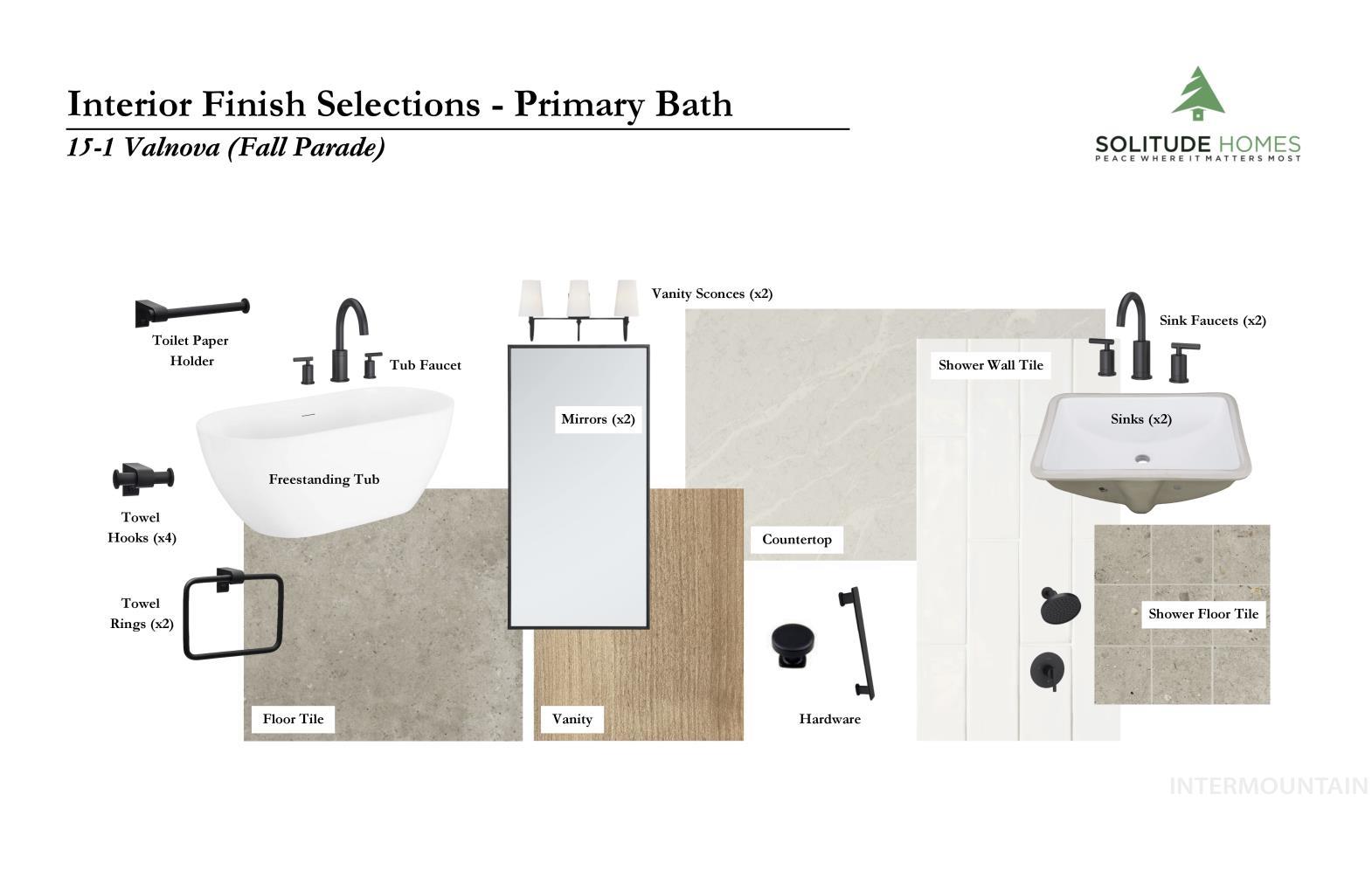 5615 W Haughburn Dr Property Photo 8