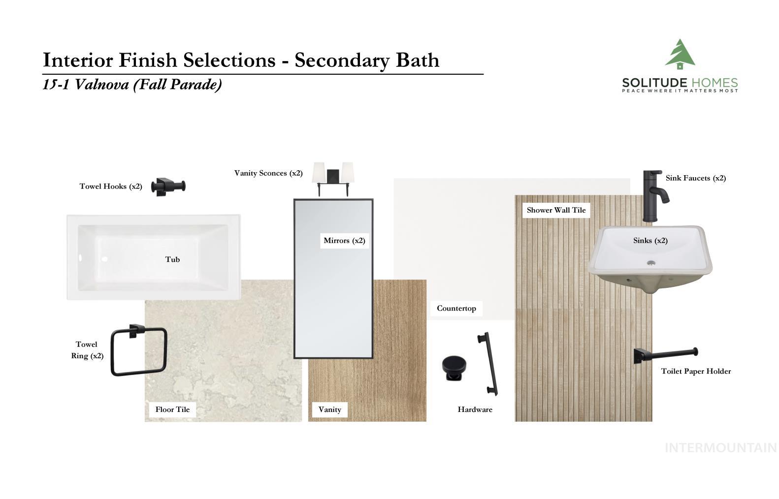 5615 W Haughburn Dr Property Photo 9