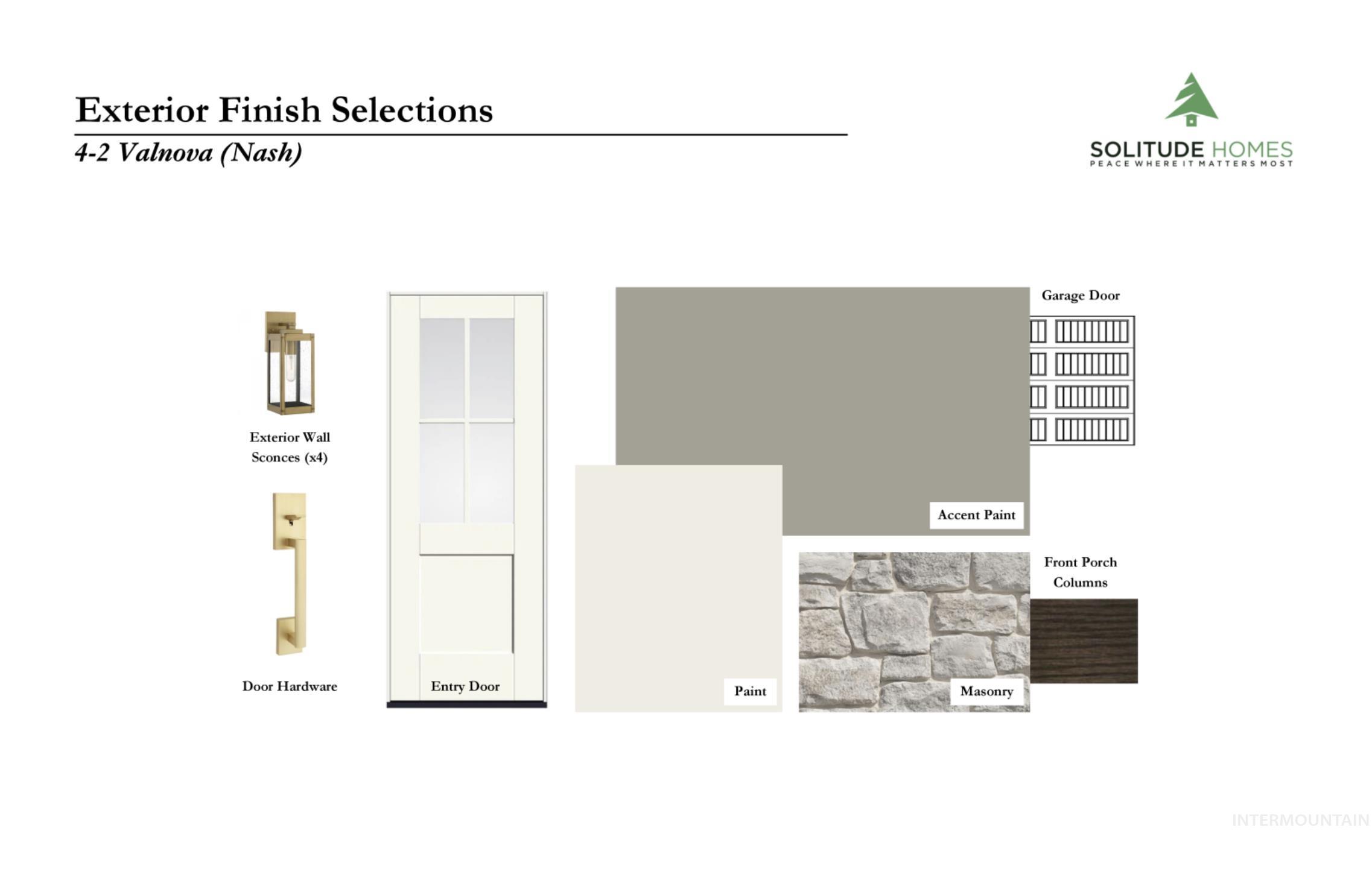 5394 W Haughburn Dr Property Photo 2