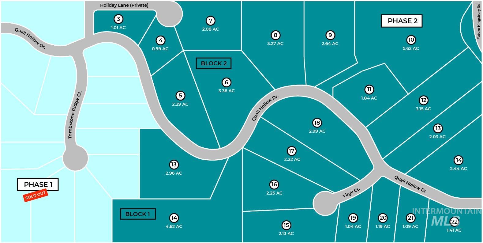 8224 Quail Hollow Dr Property Photo 8