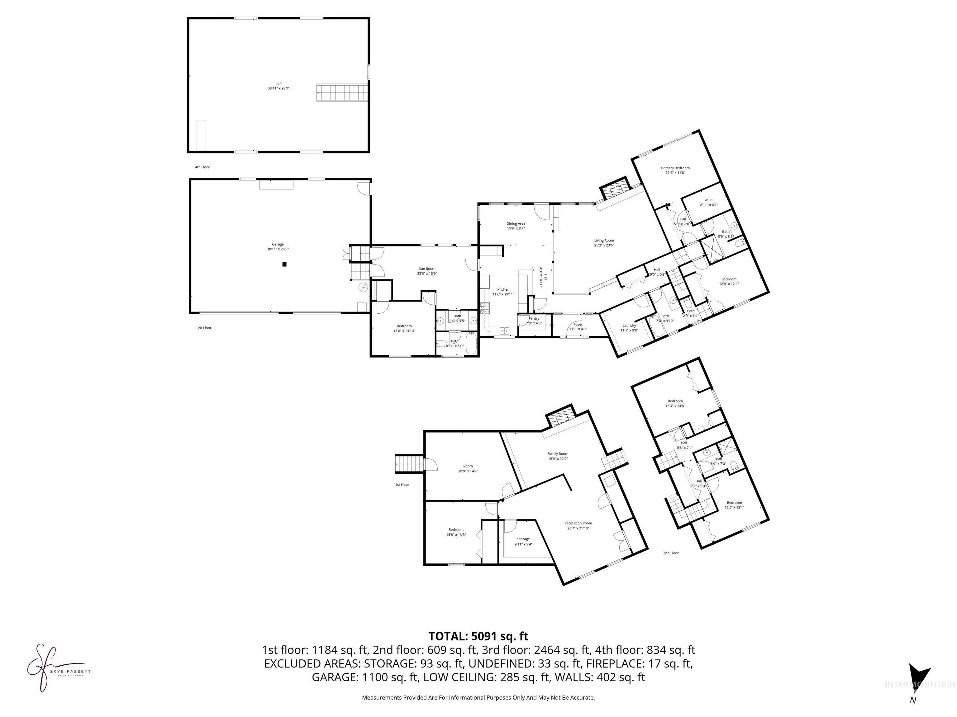 3981 N 3575 E Property Photo 50