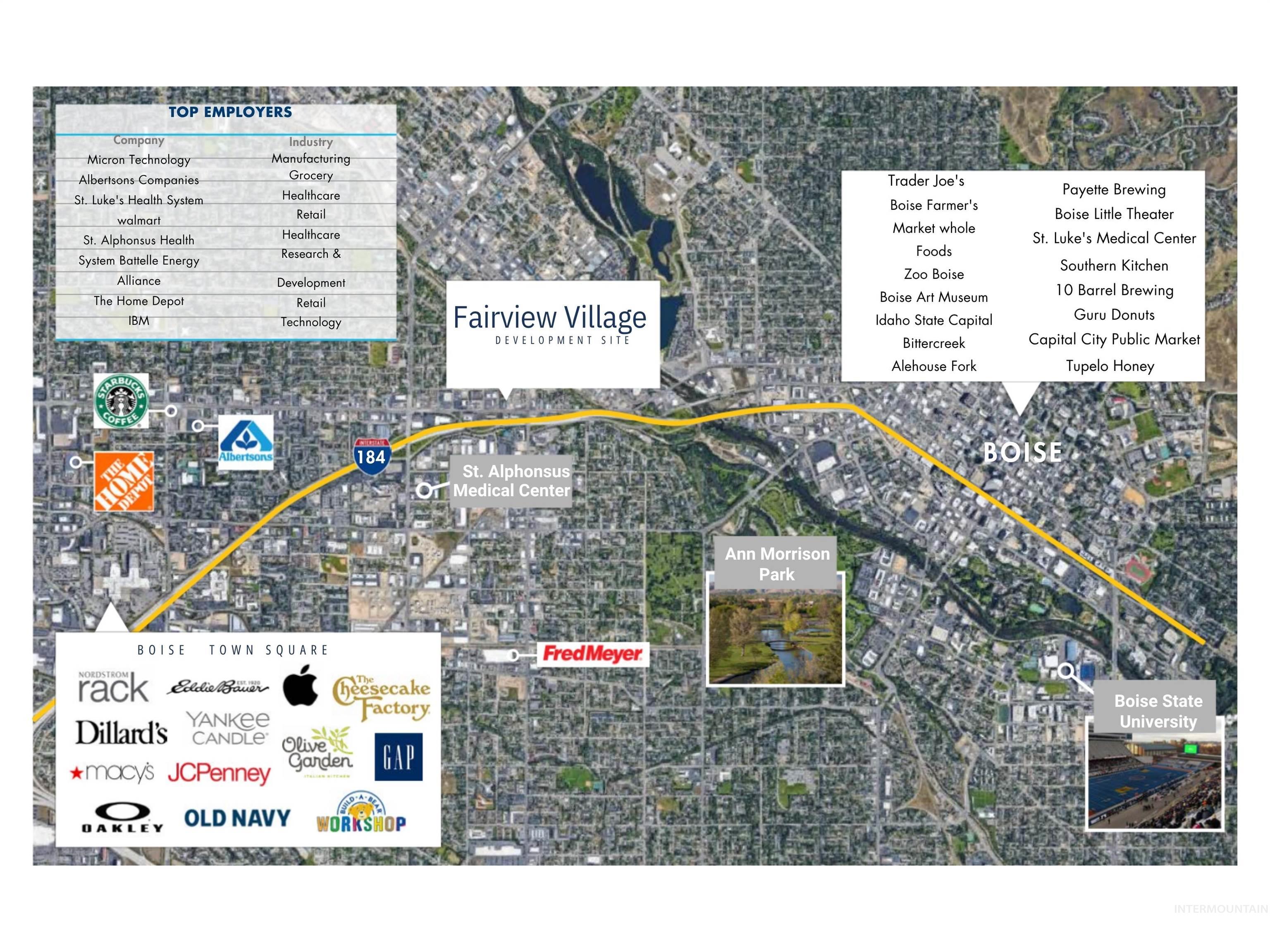 5106 W Fairview Ave. Property Photo 12