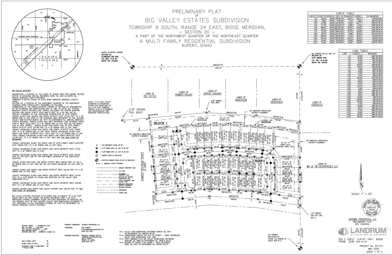 Tbd 20th Street Property Photo 2
