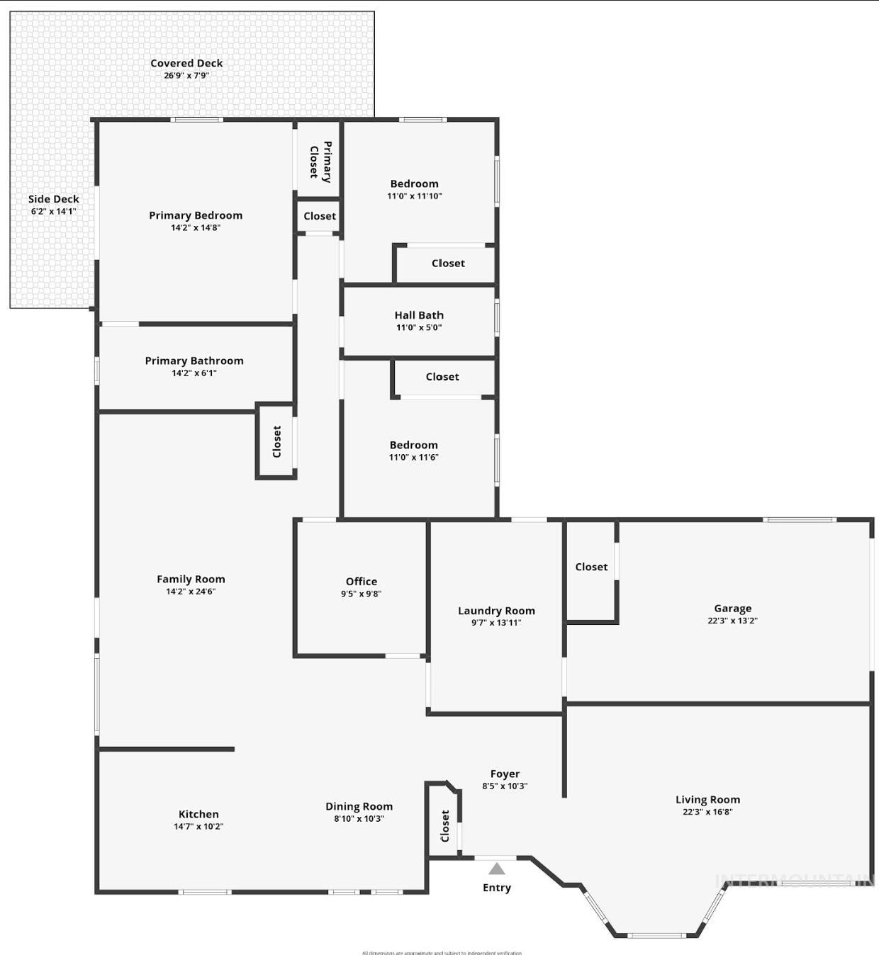 3592 W Idaho Blvd Property Photo 47