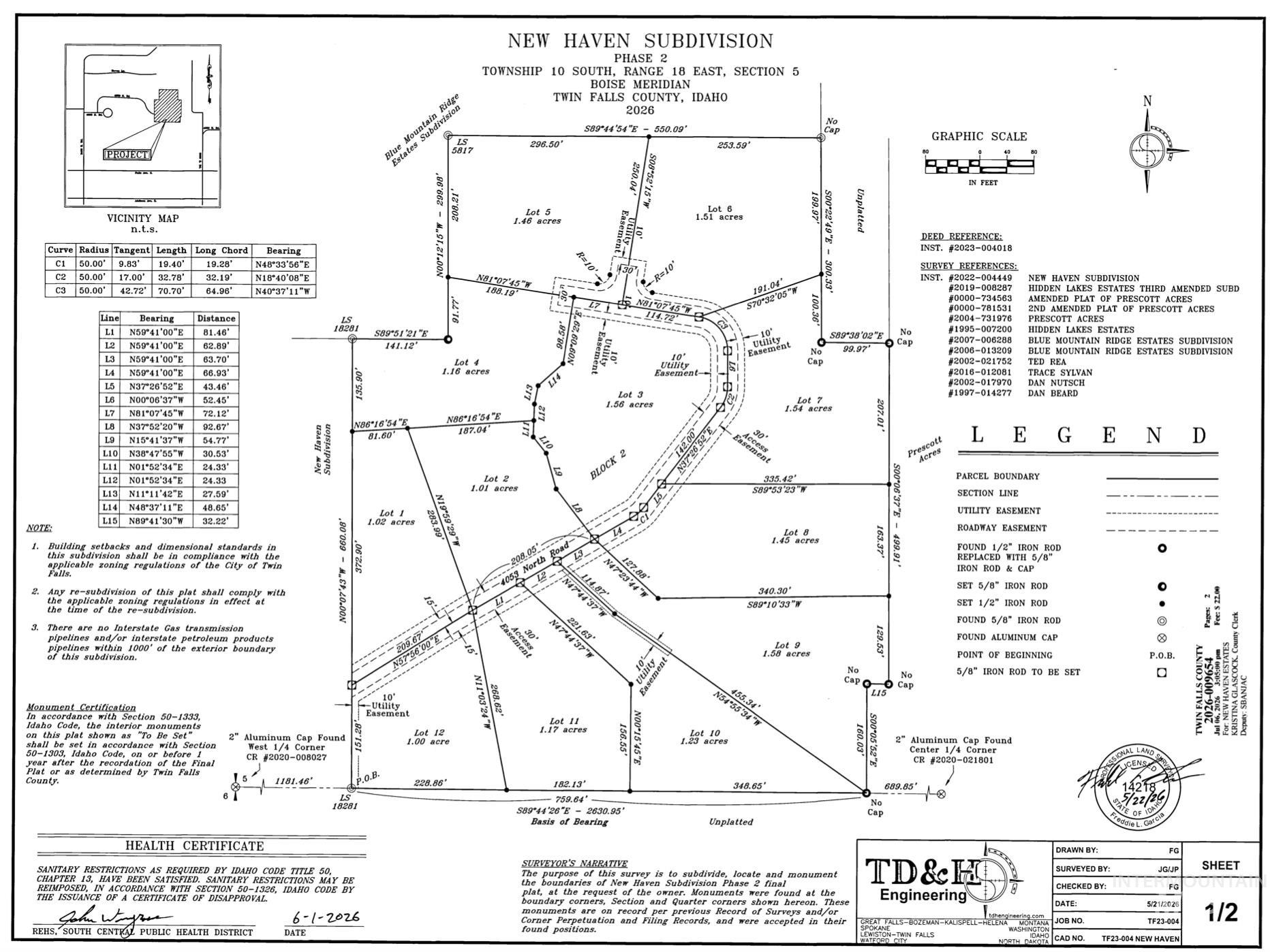 Tbd 3400 E. Lot 8 Property Photo 2