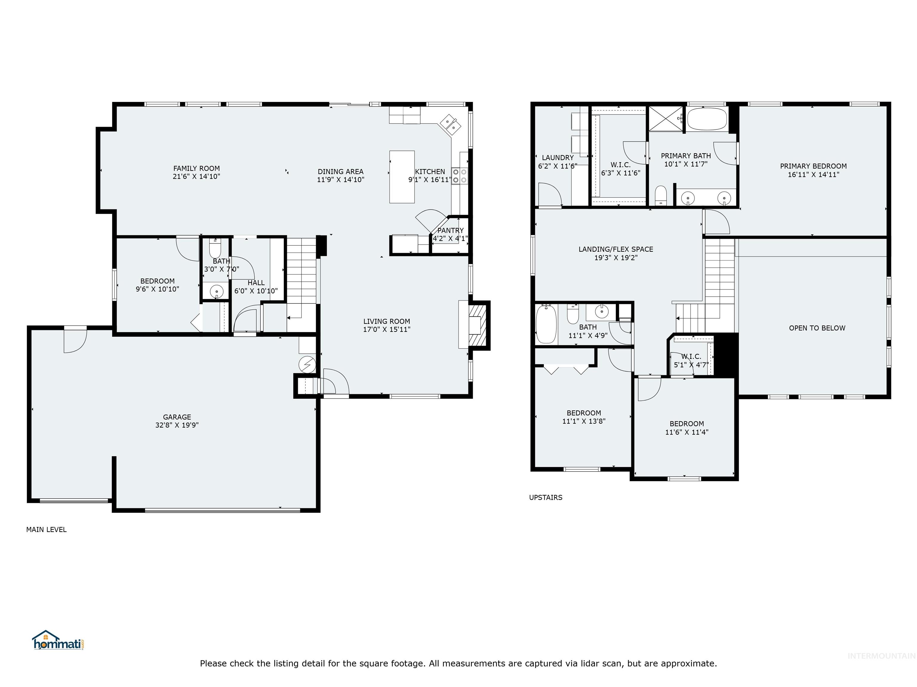 4521 W Quaker Ridge Drive Property Photo 36