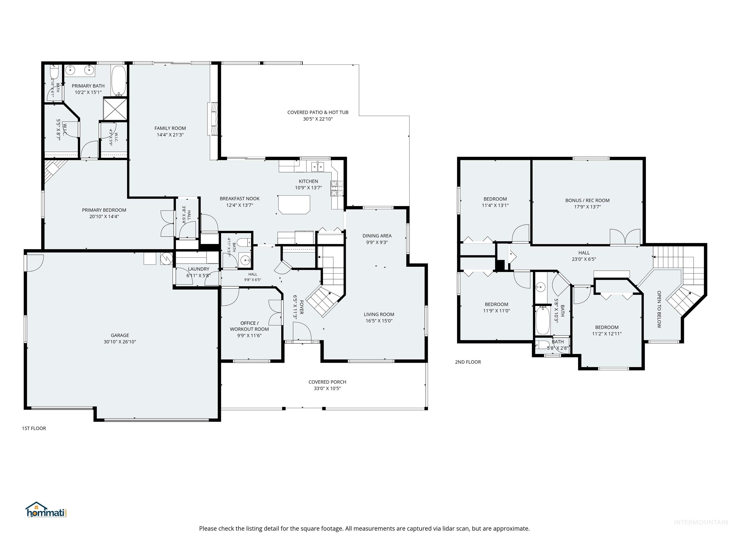 13223 W Scotfield St. Property Photo 45