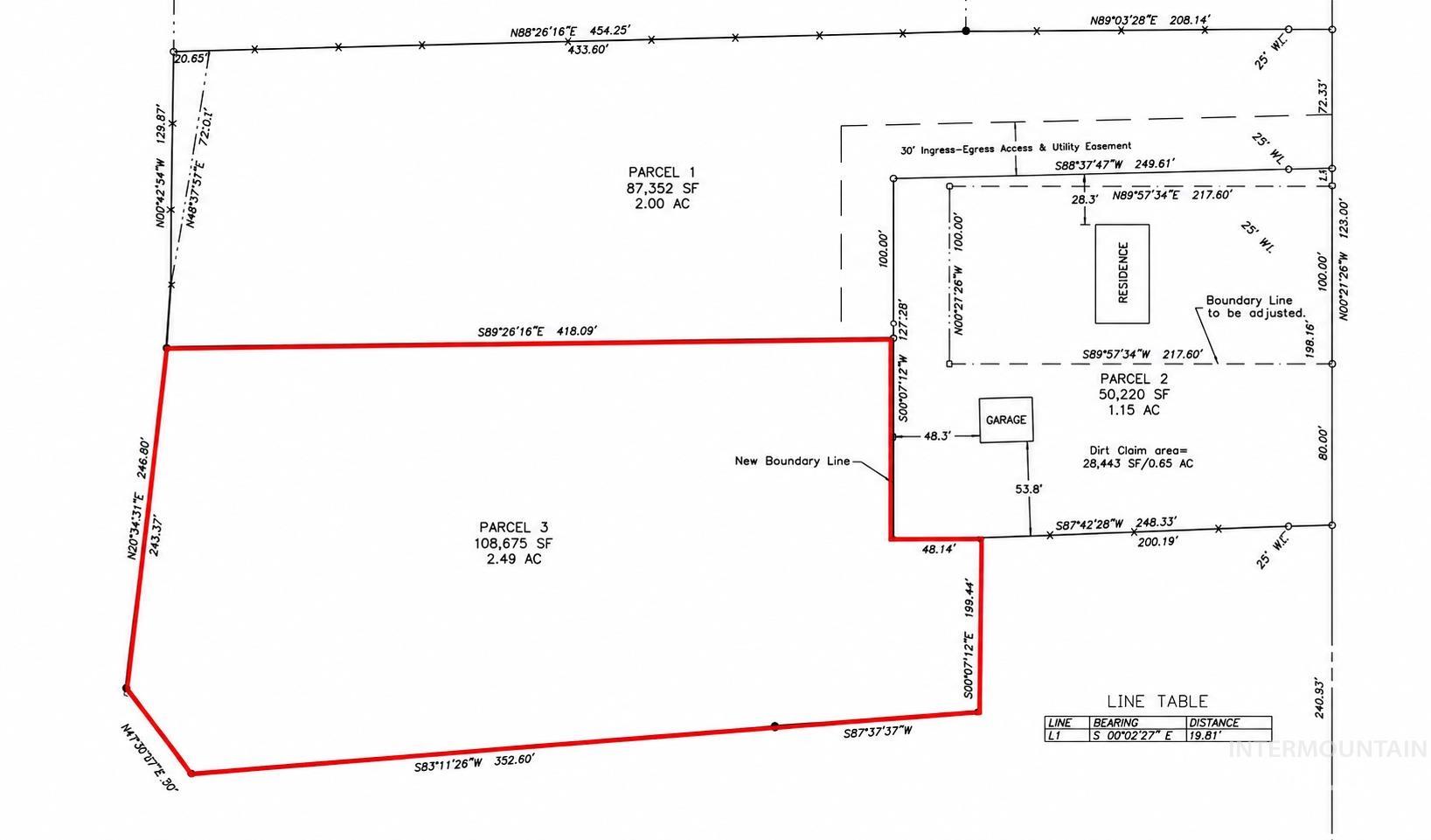 0 Wagner Rd. Property Photo 5