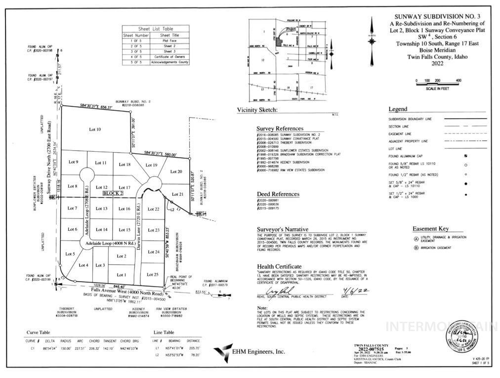 4003 N 2720 E Property Photo 2