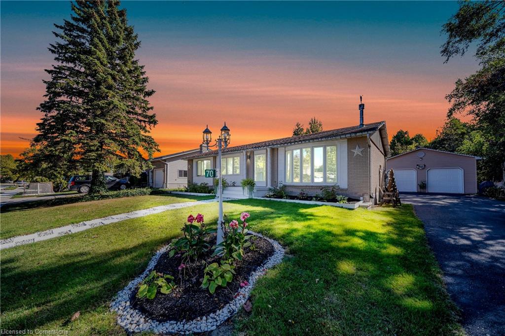 Kincardine Real Estate Listings Main Image