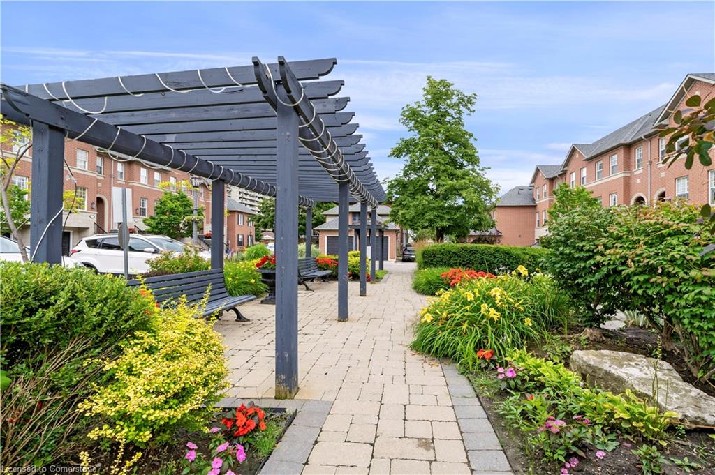 Thornhill Real Estate Listings Main Image