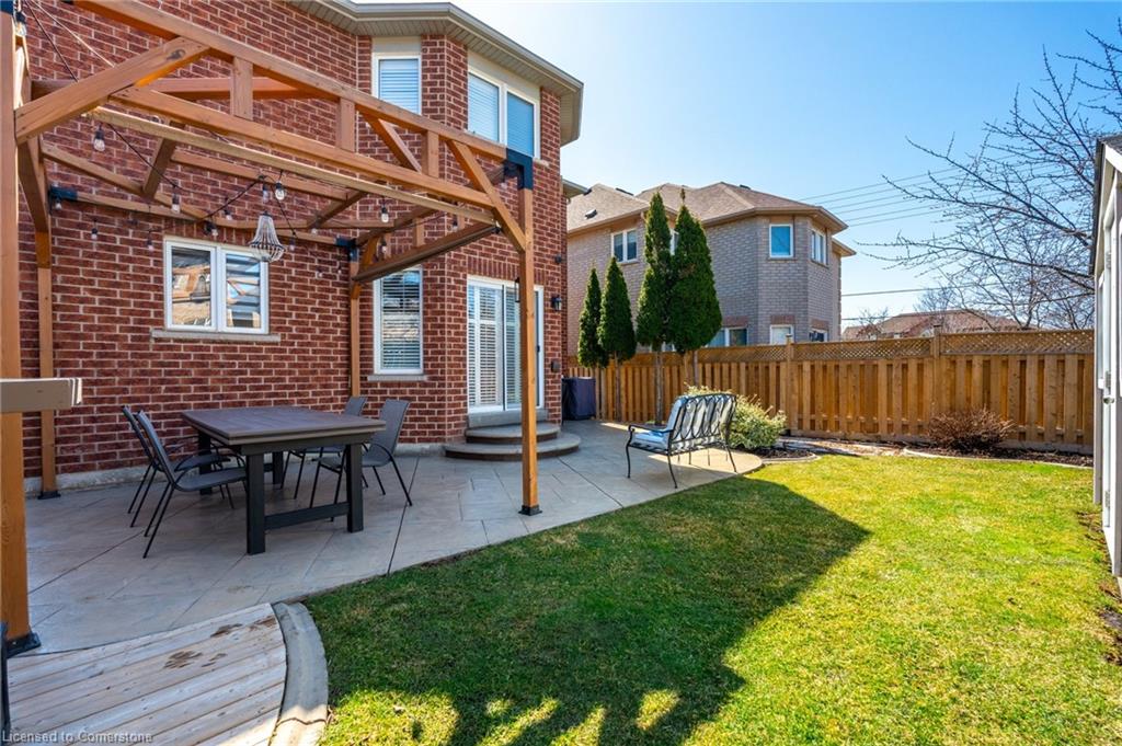 3193 Innisdale Road Property Photo 40