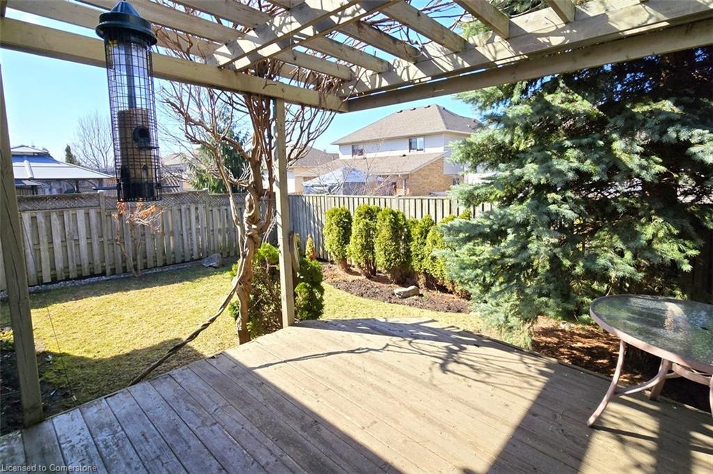 60 Redfern Avenue Property Photo 33