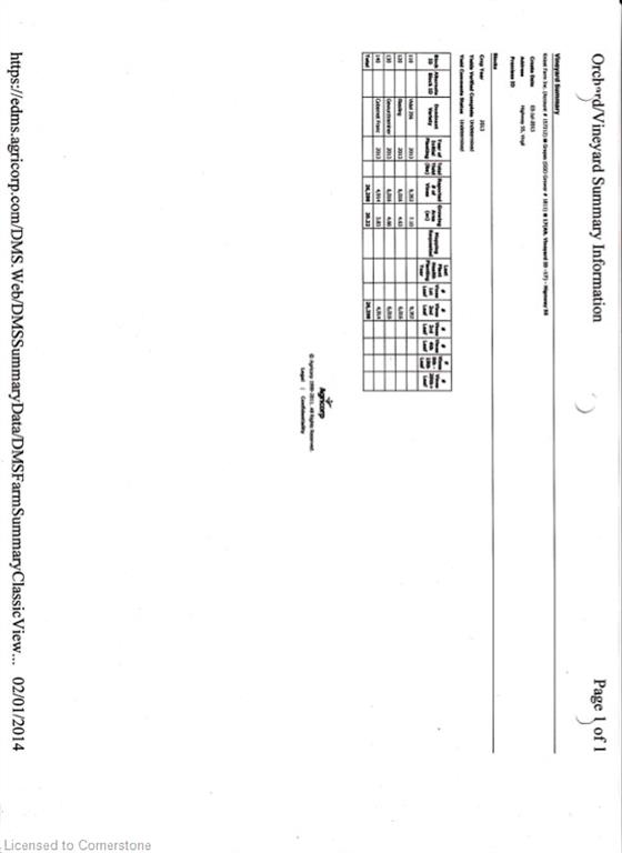 1074 Niagara Stone Road Property Photo 26