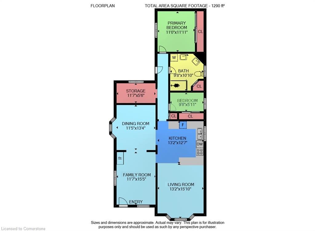 135-3033 Townline Road Property Photo 26